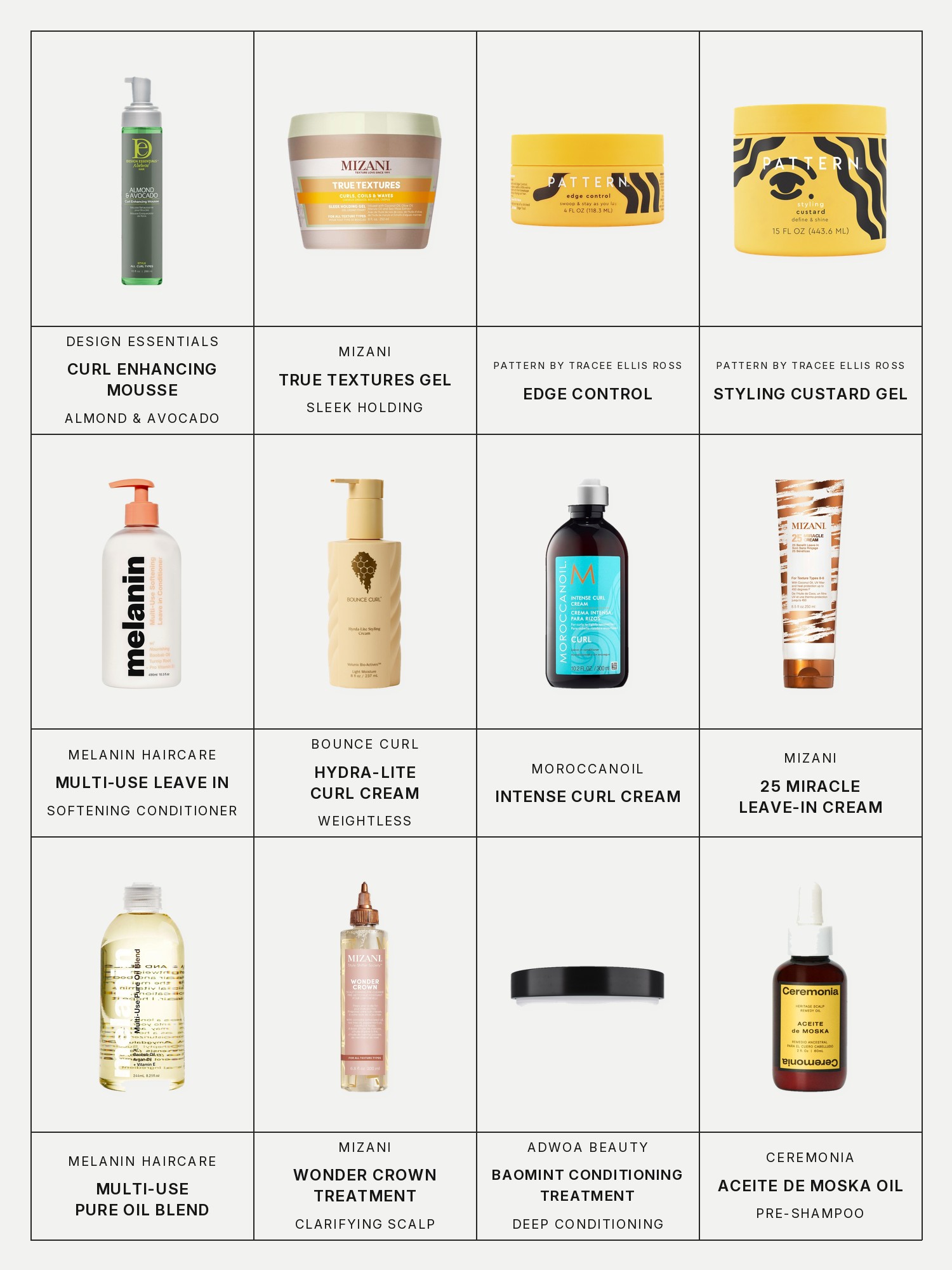 Twelve boxes on a pale grey page, one for each product in this edit, each with its brand and name printed below: Design Essentials Almond & Avocado Curl Enhancing Mousse, Mizani True Textures Sleek Holding Hair Gel, Pattern by Tracee Ellis Ross Edge Control, Pattern by Tracee Ellis Ross Styling Custard Hair Gel, Melanin Haircare Multi-Use Softening Leave In Conditioner, Bounce Curl Hydra-Lite Weightless Curl Defining Hair Cream, Moroccanoil Intense Curl Cream, Mizani 25 Miracle Leave-In Cream, Melanin Haircare Multi-Use Pure Oil Blend, Mizani Wonder Crown Clarifying Scalp Treatment, Adwoa Beauty Baomint Deep Conditioning Treatment and Ceremonia Aceite de Moska Pre-Shampoo Scalp & Hair Oil.