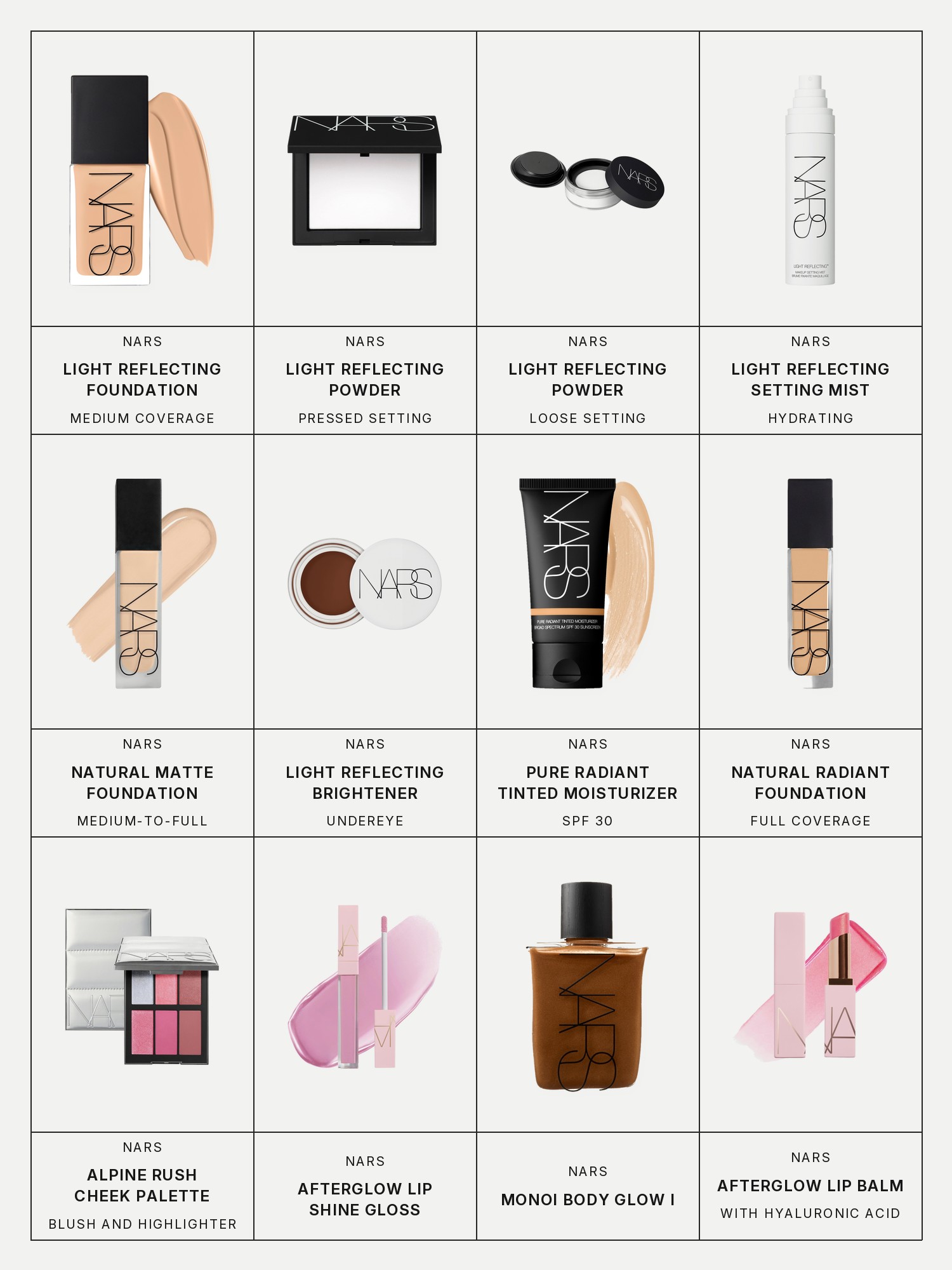 Twelve boxes on a pale grey page, one for each product in this edit, each with its brand and name printed below: Nars Light Reflecting Skin Improving Medium Coverage Foundation with Cacao Peptides, Nars Light Reflecting Pressed Setting Powder, Nars Light Reflecting Loose Setting Powder, Nars Light Reflecting Hydrating Makeup Setting Mist, Nars Natural Matte Longwear Pore Blurring Medium-to-Full Coverage Foundation, Nars Light Reflecting Undereye Brightener, Nars Pure Radiant Tinted Moisturizer Broad Spectrum SPF 30, Nars Natural Radiant Longwear Full Coverage Foundation, Nars Alpine Rush Blush and Highlighter Cheek Palette, Nars Afterglow Lip Shine Gloss, Nars Monoi Body Glow I and Nars Afterglow Moisturizing Lip Balm with Hyaluronic Acid.