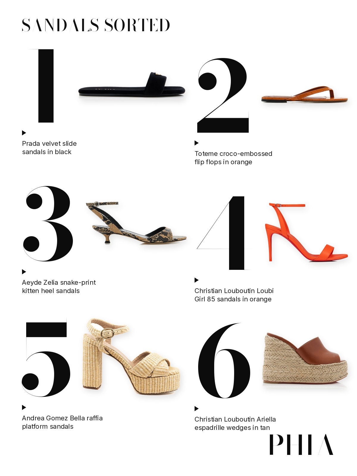 Big numbers collage of six sandal shapes: a velvet flat slide, a croc flip flop, a kitten heel, a high heel, a raffia platform and an espadrille wedge.