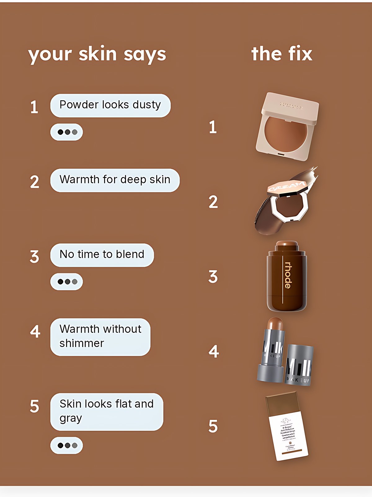 Collage matching winter skin concerns to Summer Fridays Bronzer Butter Balm, Fenty Beauty Cheeks Out Cream Bronzer in Chocolate, rhode Pocket Bronze, MILK MAKEUP Creamy Matte Bronzer Stick and Drunk Elephant D-Bronzi Bronzing Drops