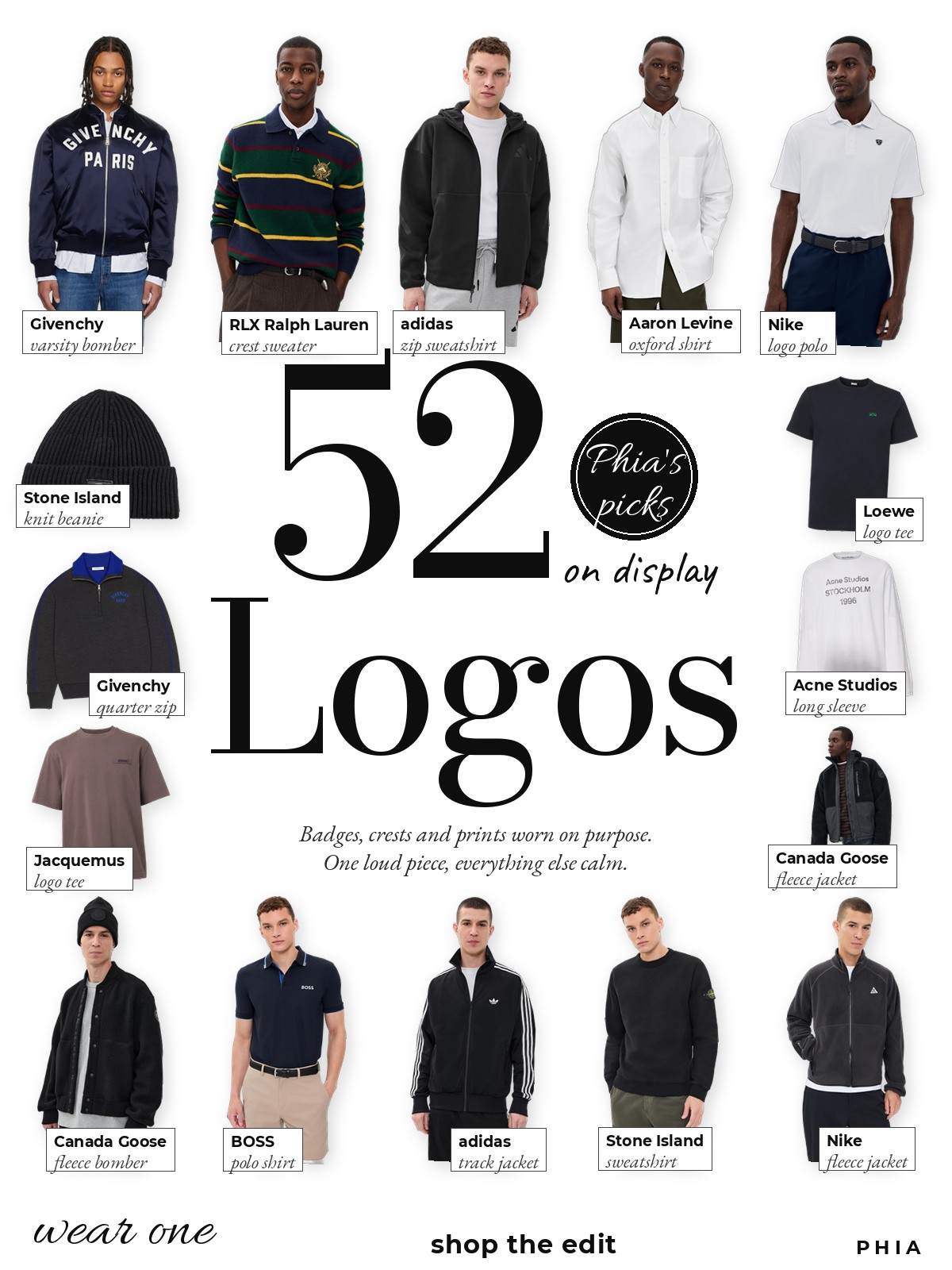 All About Logos collage