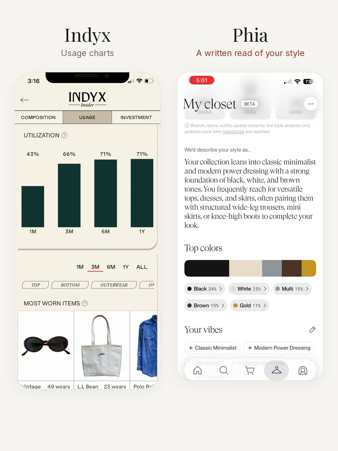 Side by side: Indyx's usage charts, next to Phia's Style analysis with a written description of your style and top colors