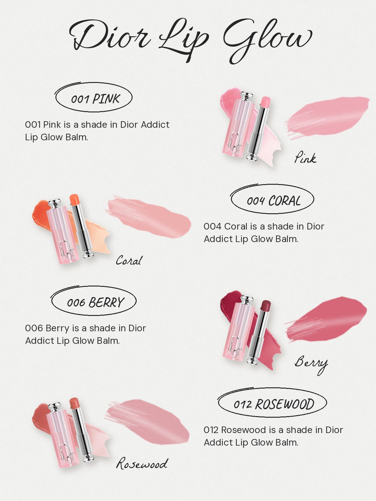 Swatch-notes card featuring DIOR Addict Lip Glow Balm shades 001 Pink, 004 Coral, 006 Berry, and 012 Rosewood.