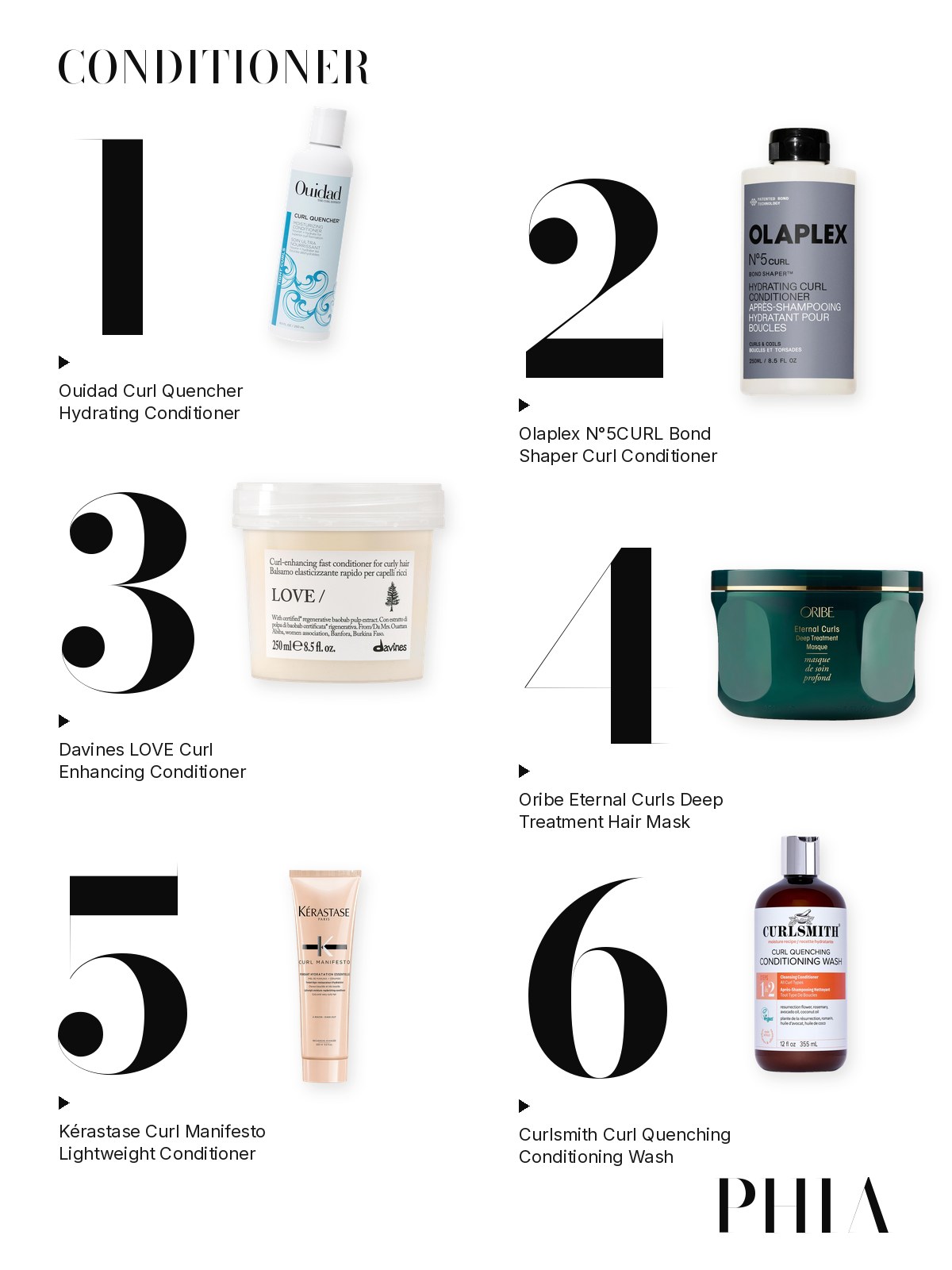 Big numbers collage for Best Conditioner for Curly Hair: six products from Ouidad, Olaplex, Davines, Oribe, Kérastase and Curlsmith, each set beside a large numeral