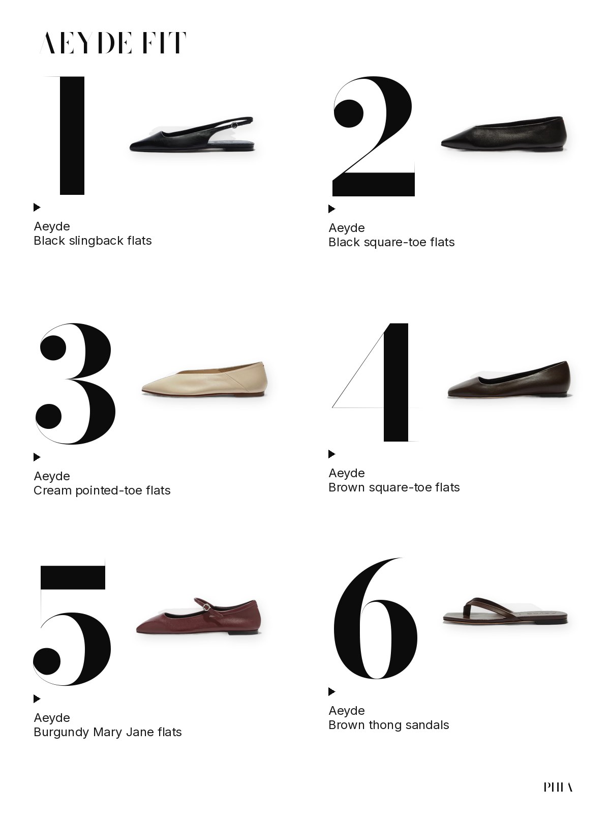 Big-numbers fashion collage showing six Aeyde flats and sandals.