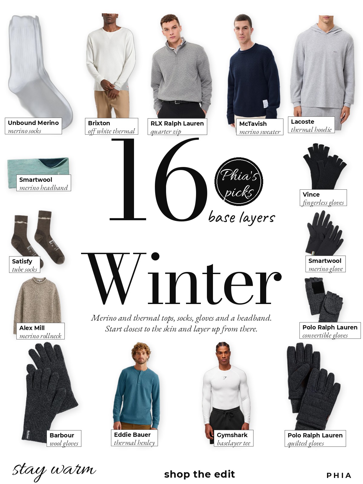 Base Layer collage