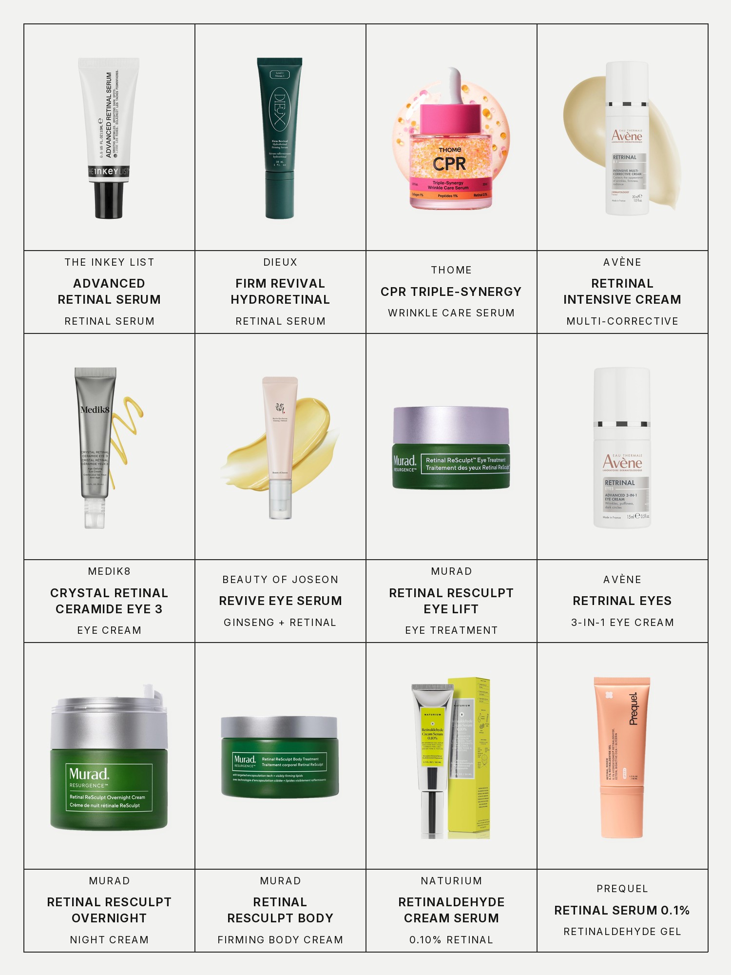 Twelve boxes on a pale gray page, one for each product in this edit, each with its brand and name printed below: The Inkey List Advanced Retinal Serum, Dieux Firm Revival HydroRetinal Serum, Thome CPR Triple-Synergy Wrinkle Care Serum, Avène RetrinAL Intensive Multi-Corrective Cream, Medik8 Crystal Retinal Ceramide Eye 3, Beauty of Joseon Revive Eye Serum with Ginseng + Retinal, Murad Retinal ReSculpt Advanced Eye Lift Treatment, Avène RetrinAL Eyes Advanced 3-in-1 Eye Cream, Murad Retinal ReSculpt Overnight Cream, Murad Retinal ReSculpt Firming Body Treatment Cream, Naturium Retinaldehyde Cream Serum 0.10% and Prequel Retinal Serum 0.1% Retinaldehyde Gel.
