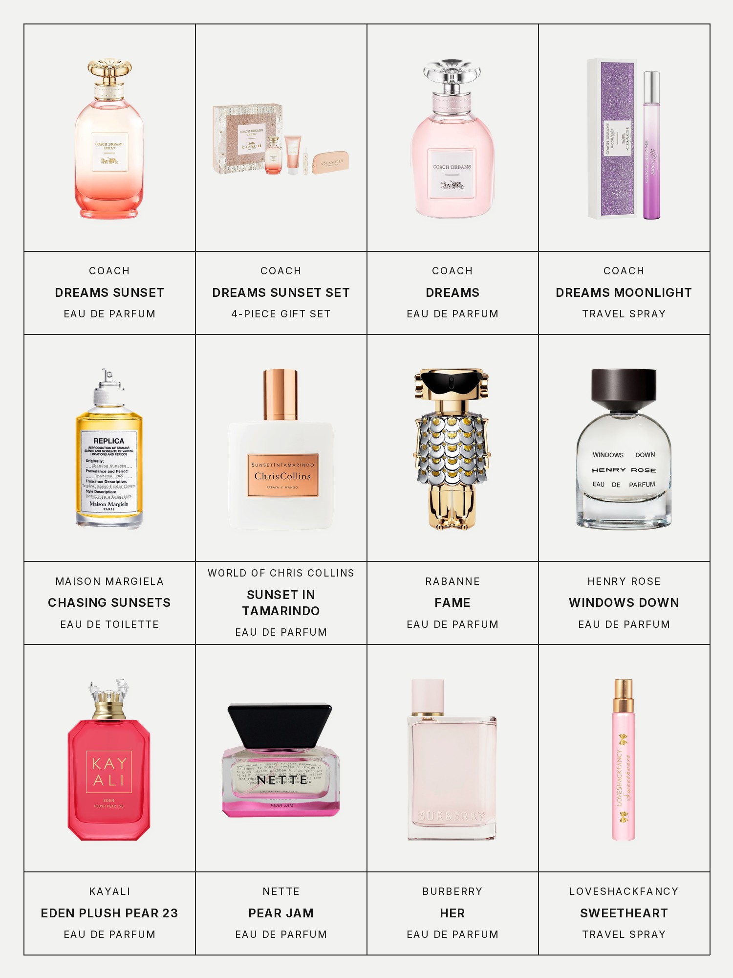 Twelve boxes on a pale gray page, one for each product in this edit, each with its brand and name printed below: Coach Dreams Sunset Eau de Parfum, Coach Dreams Sunset 4-Piece Gift Set, Coach Dreams Eau de Parfum, Coach Dreams Moonlight Eau de Parfum Travel Spray, Maison Margiela Replica Chasing Sunsets Eau de Toilette, World of Chris Collins Sunset in Tamarindo Eau de Parfum, Rabanne Fame Eau de Parfum, Henry Rose Windows Down Eau de Parfum, Kayali Eden Plush Pear 23 Eau de Parfum, Nette Pear Jam Eau de Parfum, Burberry Her Eau de Parfum and LoveShackFancy Sweetheart Eau de Parfum Travel Spray.