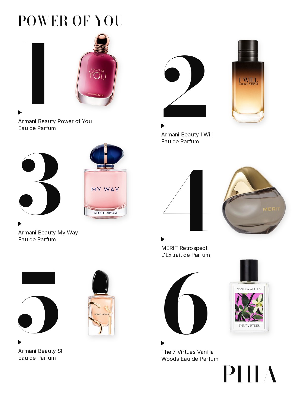 Big numbers collage for Power of You Armani: six products from Armani Beauty, Merit and The 7 Virtues, each set beside a large numeral