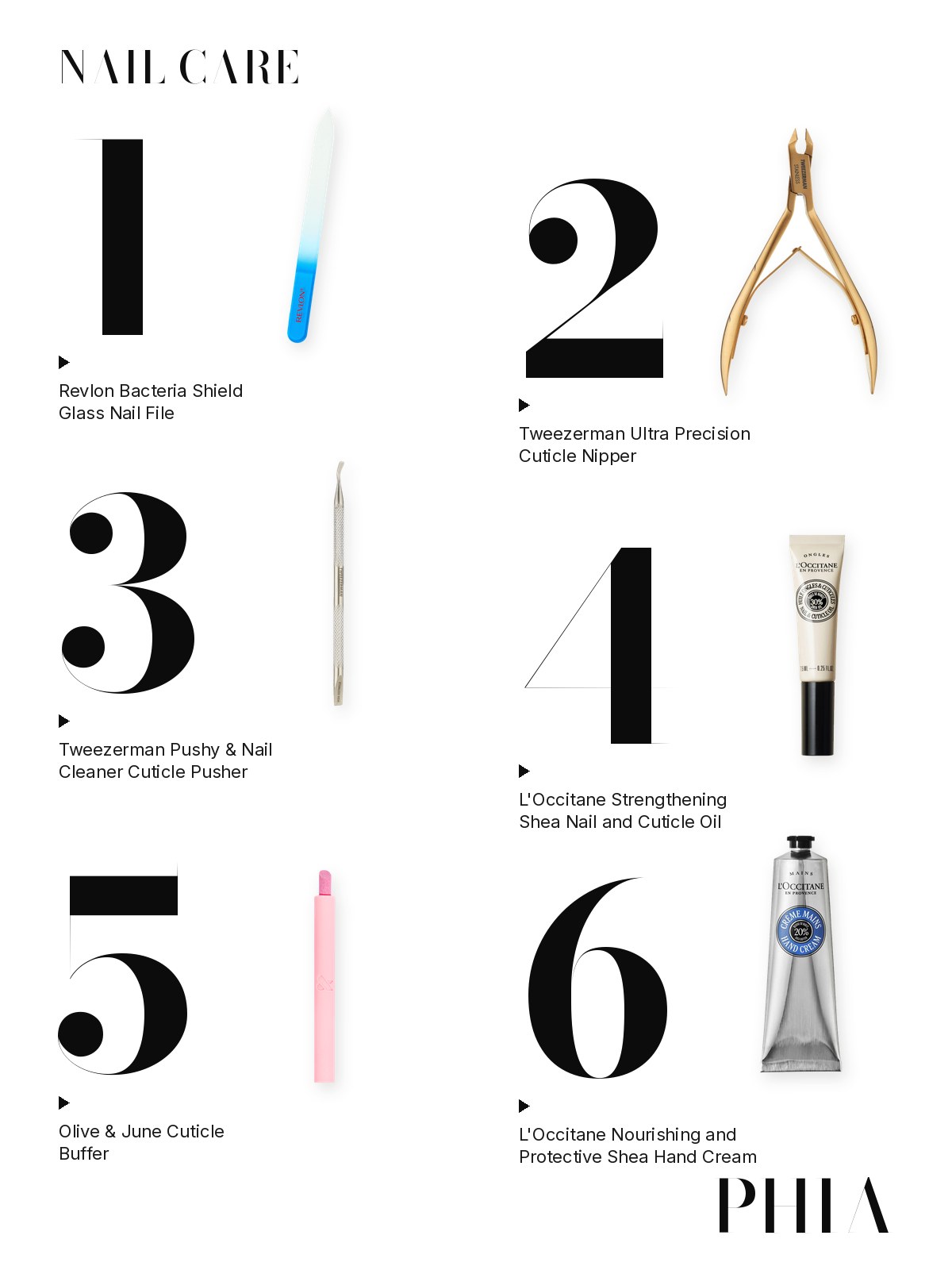 Big numbers collage for Nail Care: six products from Revlon, Tweezerman, L'Occitane and Olive & June, each set beside a large numeral