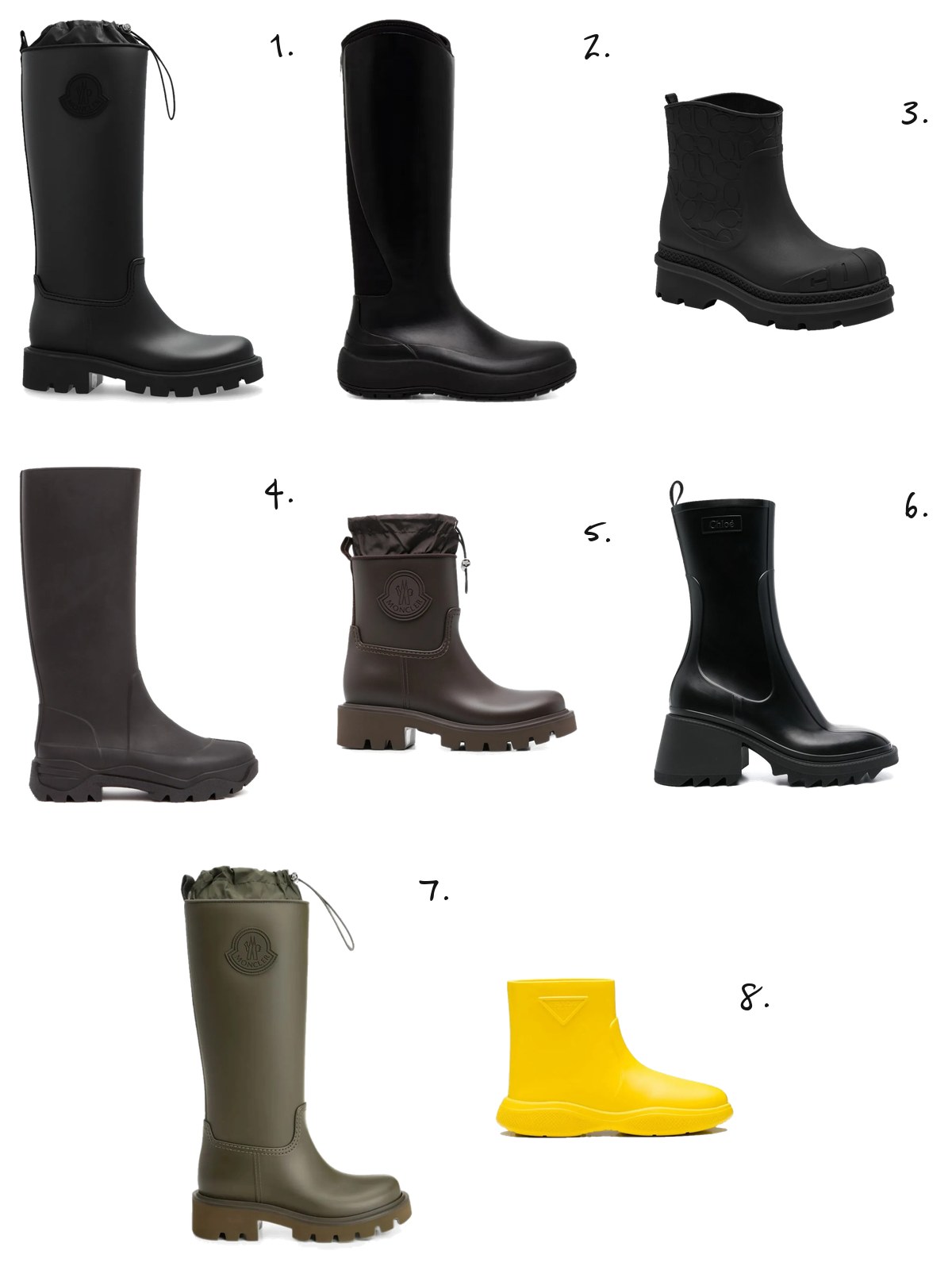 Eight rain boots numbered one to eight