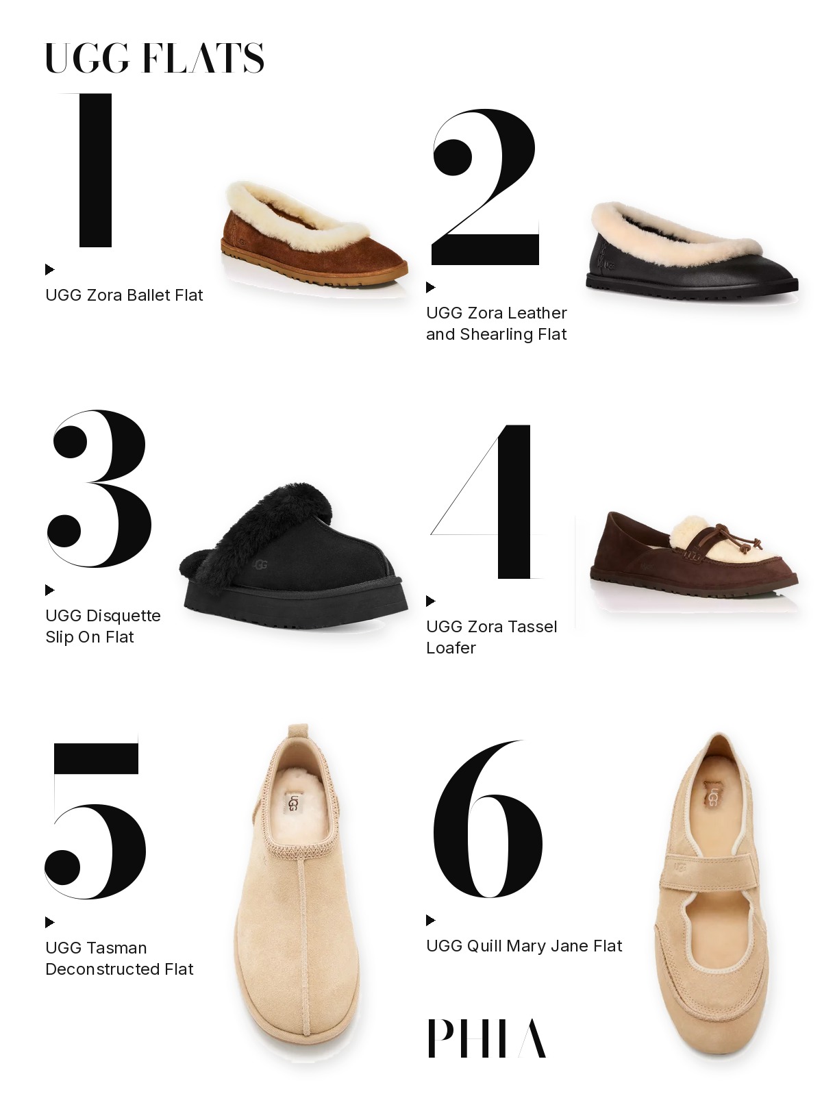 Numbered collage of six ugg flats from this edit: UGG Zora Ballet Flat, UGG Zora Leather and Shearling Flat, UGG Disquette Slip On Flat, UGG Zora Tassel Loafer, UGG Tasman Deconstructed Flat and UGG Quill Mary Jane Flat.