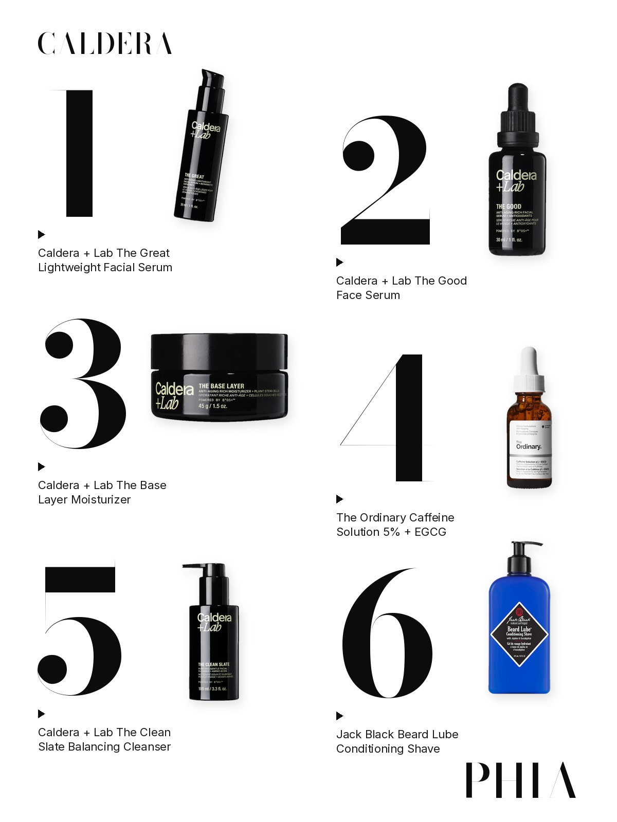 Big numbers collage for Caldera Lab: six products from Caldera + Lab, The Ordinary and Jack Black, each set beside a large numeral