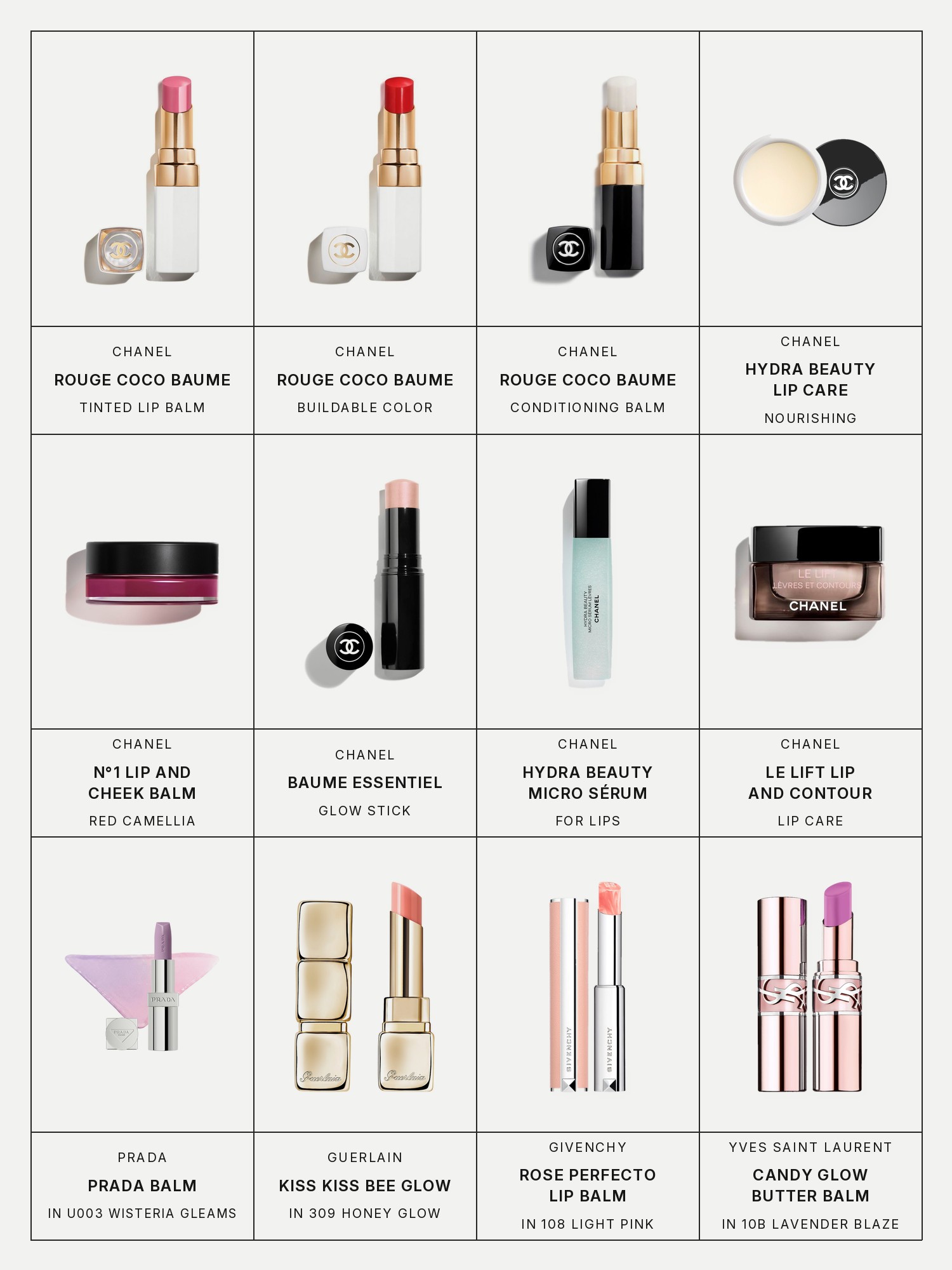 Twelve boxes on a pale gray page, one for each product in this edit, each with its brand and name printed below: Chanel Rouge Coco Baume Hydrating Beautifying Tinted Lip Balm, Chanel Rouge Coco Baume Tinted Lip Balm, Buildable Color, Chanel Rouge Coco Baume Hydrating Conditioning Lip Balm, Chanel Hydra Beauty Nourishing Lip Care, Chanel N°1 de Chanel Lip and Cheek Balm, Chanel Baume Essentiel Multi-Use Glow Stick, Chanel Hydra Beauty Micro Sérum Lèvres, Chanel Le Lift Lip and Contour Care, Prada Hydrating Lip Balm with Jojoba Oil, Guerlain Kiss Kiss Bee Glow Hydrating Tinted Lip Balm, Givenchy Rose Perfecto Lip Balm 24H Hydration and Yves Saint Laurent Candy Glow Tinted Butter Balm with Maracuja Oil.