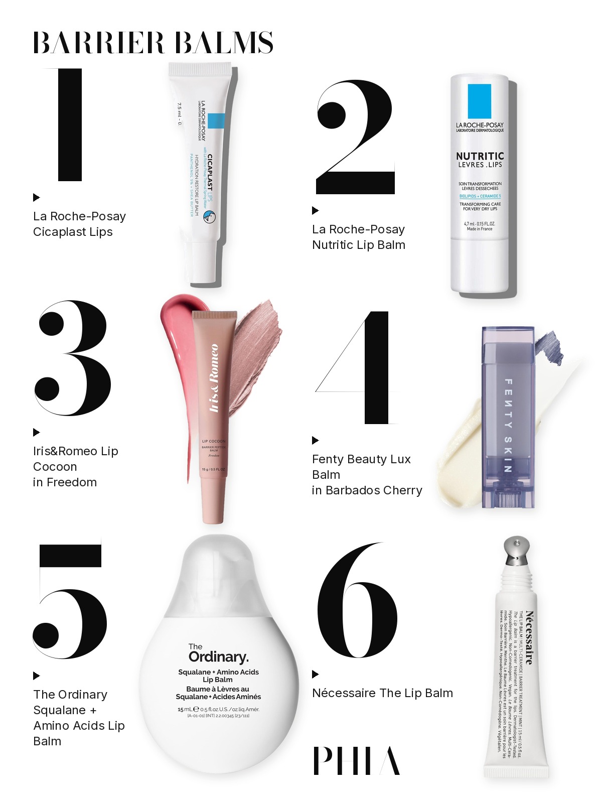 Big numbers collage titled BARRIER BALMS, six products numbered one to six with each product set beside its number: La Roche-Posay, Iris&Romeo, Fenty Beauty, The Ordinary and Nécessaire