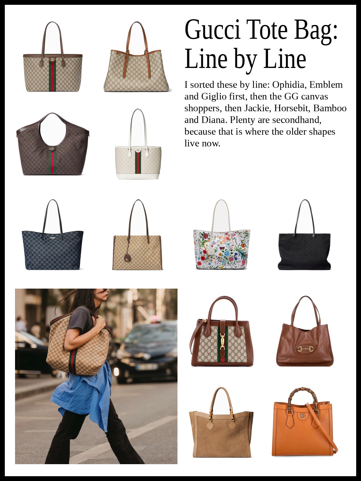 Gucci tote bag collage: Ophidia, Emblem, Giglio, Tribeca, Londra, Jackie 1961, Horsebit 1955, Bamboo and Diana totes beside a woman carrying a GG canvas Ophidia tote