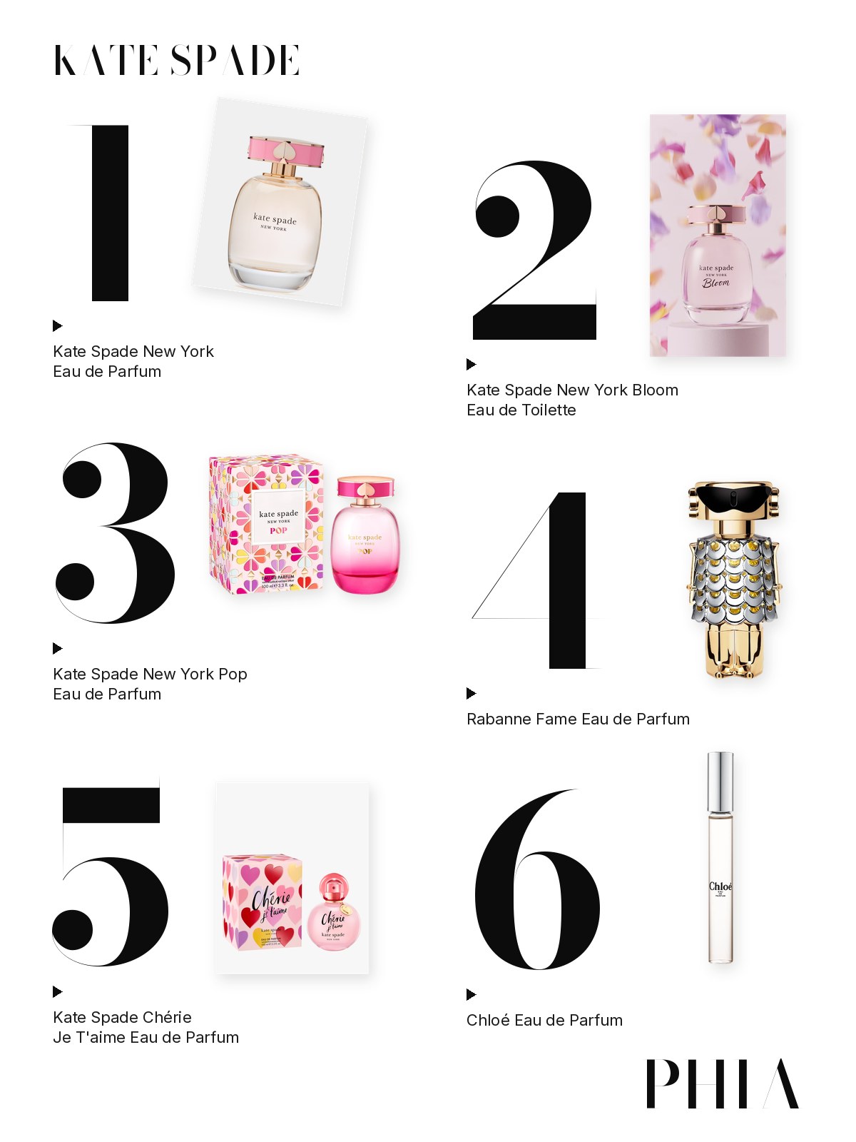 Big numbers collage for Kate Spade Perfume: six products from Kate Spade New York, Rabanne and Chloé, each set beside a large numeral
