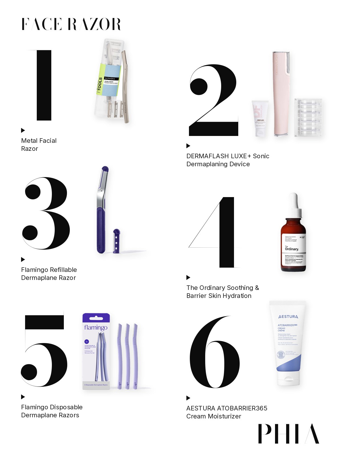 Big numbers collage for Face Razor: six products from DERMAFLASH, Flamingo, The Ordinary and Aestura, each set beside a large numeral