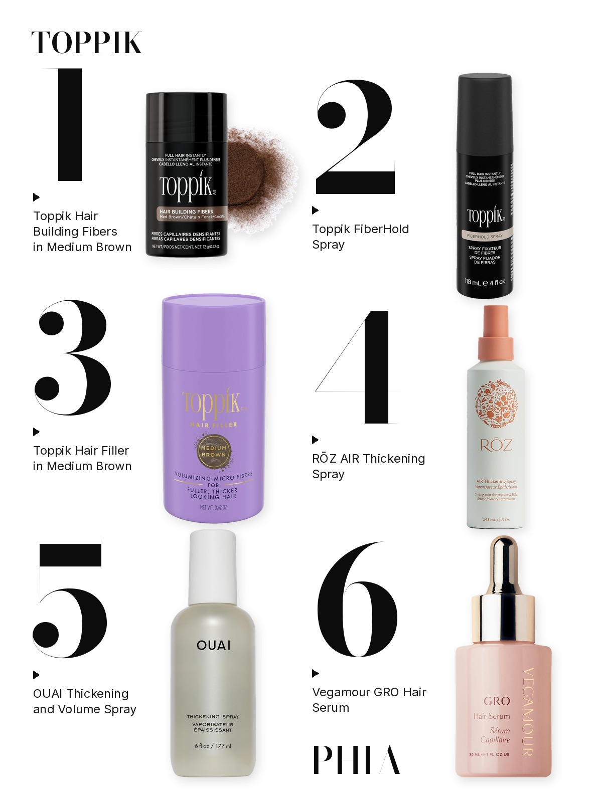 Big numbers collage titled TOPPIK, six products numbered one to six with each product set beside its number: Toppik, ROZ, OUAI and Vegamour
