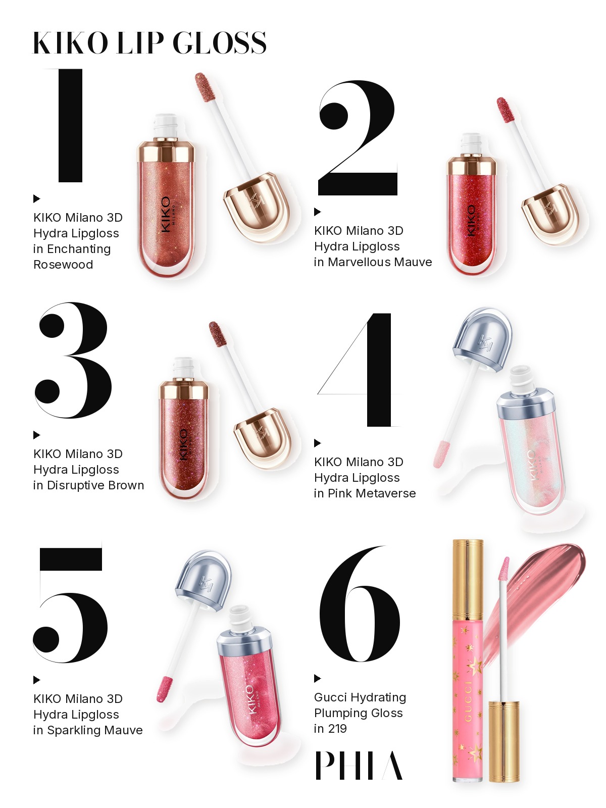 Big numbers collage titled KIKO LIP GLOSS, six products numbered one to six with each product set beside its number: KIKO Milano 3D Hydra Lipgloss in Enchanting Rosewood, KIKO Milano 3D Hydra Lipgloss in Marvellous Mauve, KIKO Milano 3D Hydra Lipgloss in Disruptive Brown, KIKO Milano 3D Hydra Lipgloss in Pink Metaverse, KIKO Milano 3D Hydra Lipgloss in Sparkling Mauve and Gucci Hydrating Plumping Gloss in 219