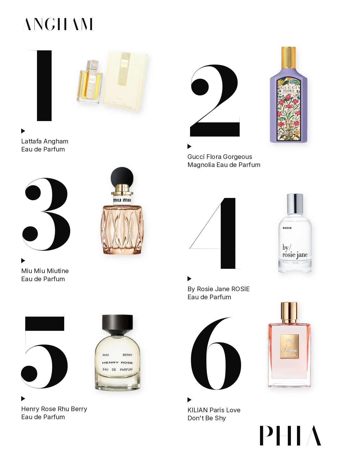 Big numbers collage for Lattafa Angham: six products from Lattafa, Gucci, Miu Miu, By Rosie Jane, Henry Rose and Kilian Paris, each set beside a large numeral