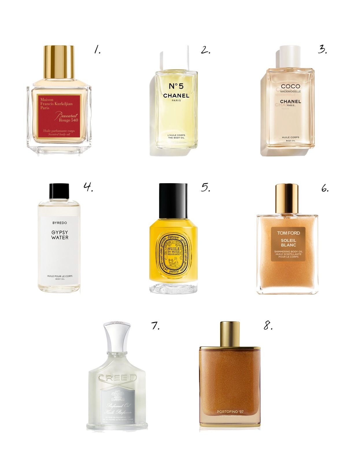 Numbered collage: 1. Maison Francis Kurkdjian Baccarat Rouge 540 Scented Body Oil 2.4 oz.; 2. CHANEL N°5 The Body Oil; 3. CHANEL Coco Mademoiselle Body Oil; 4. Byredo Gypsy Water Body Oil 6.8 oz.; 5. Diptyque Relaxing Oil in Oil for Body 3.4 oz.; 6. Tom Ford Soleil Blanc Shimmering Body Oil with Amber & Bergamot; 7. Creed Silver Mountain Water Perfumed Body Oil 2.5 oz.; 8. Victoria Beckham Beauty Portofino '97 Golden Shimmer Body Oil 1.69 oz.