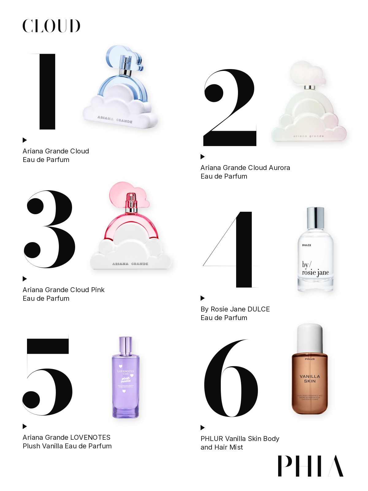 Big numbers collage for Ariana Grande Cloud Perfume: six products from Ariana Grande, By Rosie Jane and Phlur, each set beside a large numeral