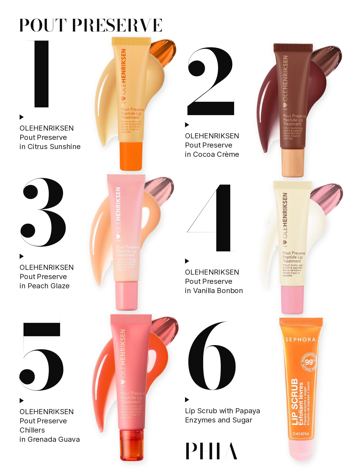 Big numbers collage titled POUT PRESERVE, six products numbered one to six with each product set beside its number: OLEHENRIKSEN Pout Preserve in Citrus Sunshine, OLEHENRIKSEN Pout Preserve in Cocoa Crème, OLEHENRIKSEN Pout Preserve in Peach Glaze, OLEHENRIKSEN Pout Preserve in Vanilla Bonbon, OLEHENRIKSEN Pout Preserve Chillers in Grenada Guava and Lip Scrub with Papaya Enzymes and Sugar