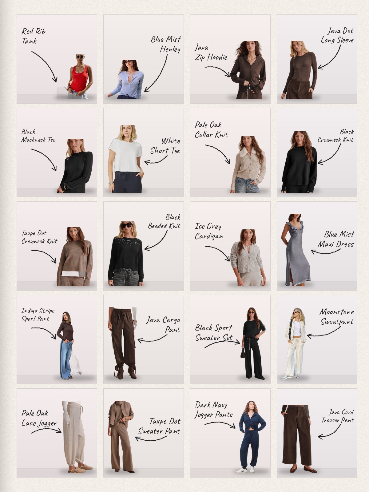 Collage: twenty Splendid products with handwritten labels