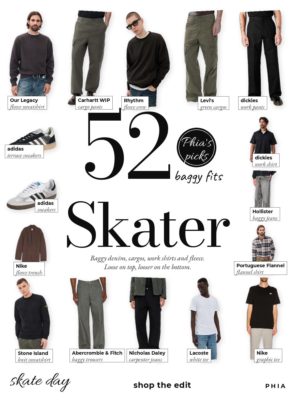 Skater Boy collage