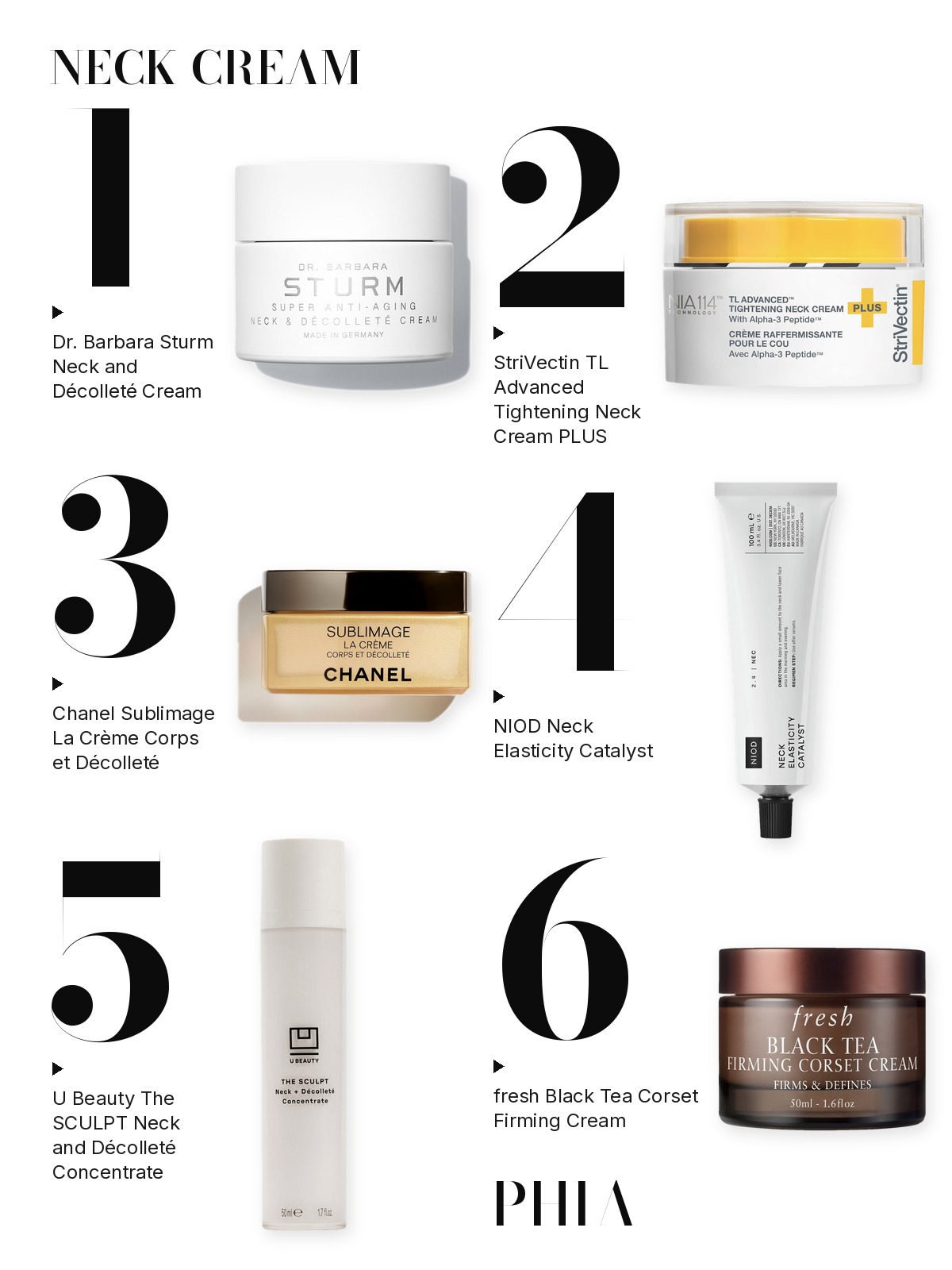 Big numbers collage titled NECK CREAM, six products numbered one to six with each product set beside its number: Dr. Barbara Sturm, StriVectin, CHANEL, NIOD, U Beauty and fresh