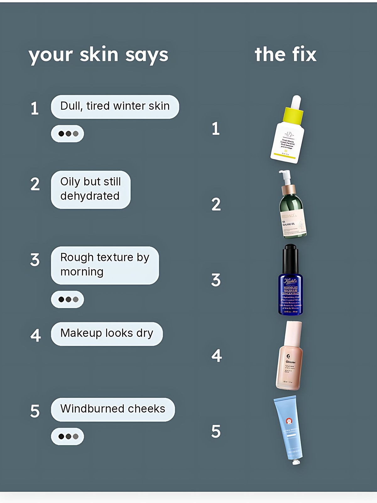 Collage matching winter skin problems to Drunk Elephant Virgin Marula Face Oil, Biossance Squalane Oil, Kiehl's Midnight Recovery Concentrate, Glossier Futuredew and First Aid Beauty Ultra Repair Rescue Skin Barrier Balm