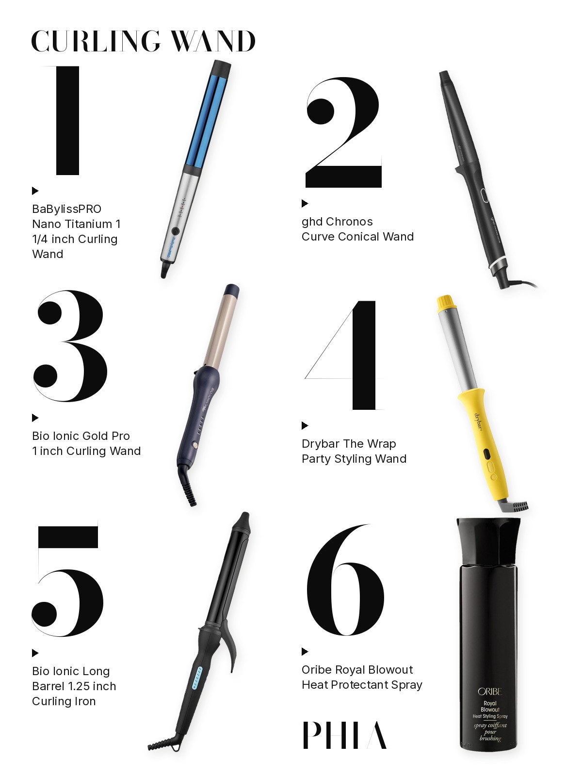 Big numbers collage titled CURLING WAND, six products numbered one to six with each product set beside its number: BaBylissPRO, ghd, Bio Ionic, Drybar and Oribe