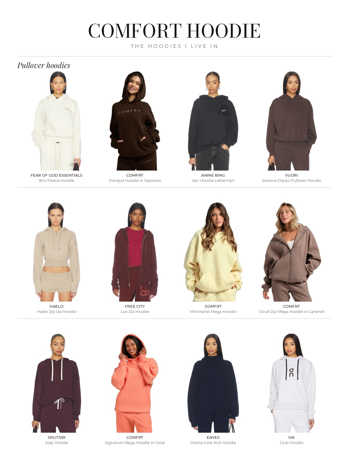 Comfort Hoodie line sheet of products from the edit