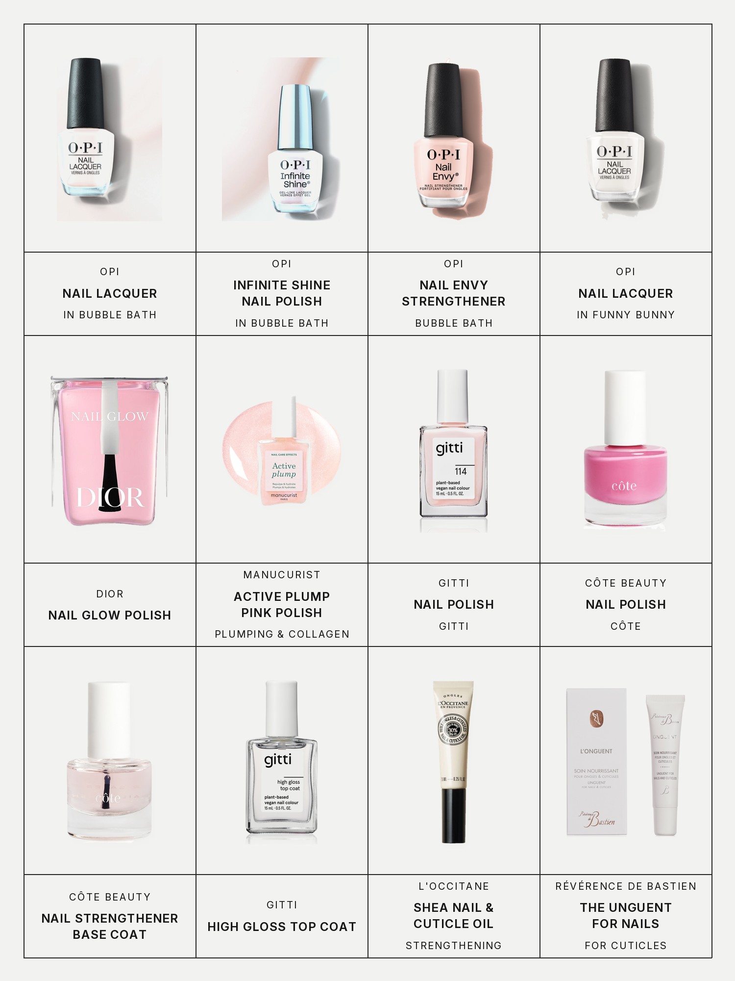 Twelve boxes on a pale grey page, one for each product in this edit, each with its brand and name printed below: OPI Nail Lacquer in Bubble Bath, OPI Infinite Shine Long-Lasting Nail Polish in Bubble Bath, OPI Nail Envy Bubble Bath Nail Strengthener, OPI Nail Lacquer in Funny Bunny, Dior Nail Glow Polish, Manucurist Active Plump Pink Glazed, Plumping & Collagen Infused Treatment Nail Polish, Gitti Nail Polish, Côte Beauty Nail Polish, Côte Beauty Nail Strengthener Base Coat, Gitti High Gloss Top Coat, L'Occitane Strengthening Shea Nail and Cuticle Oil and Révérence de Bastien Exclusive The Unguent for Nails and Cuticles.