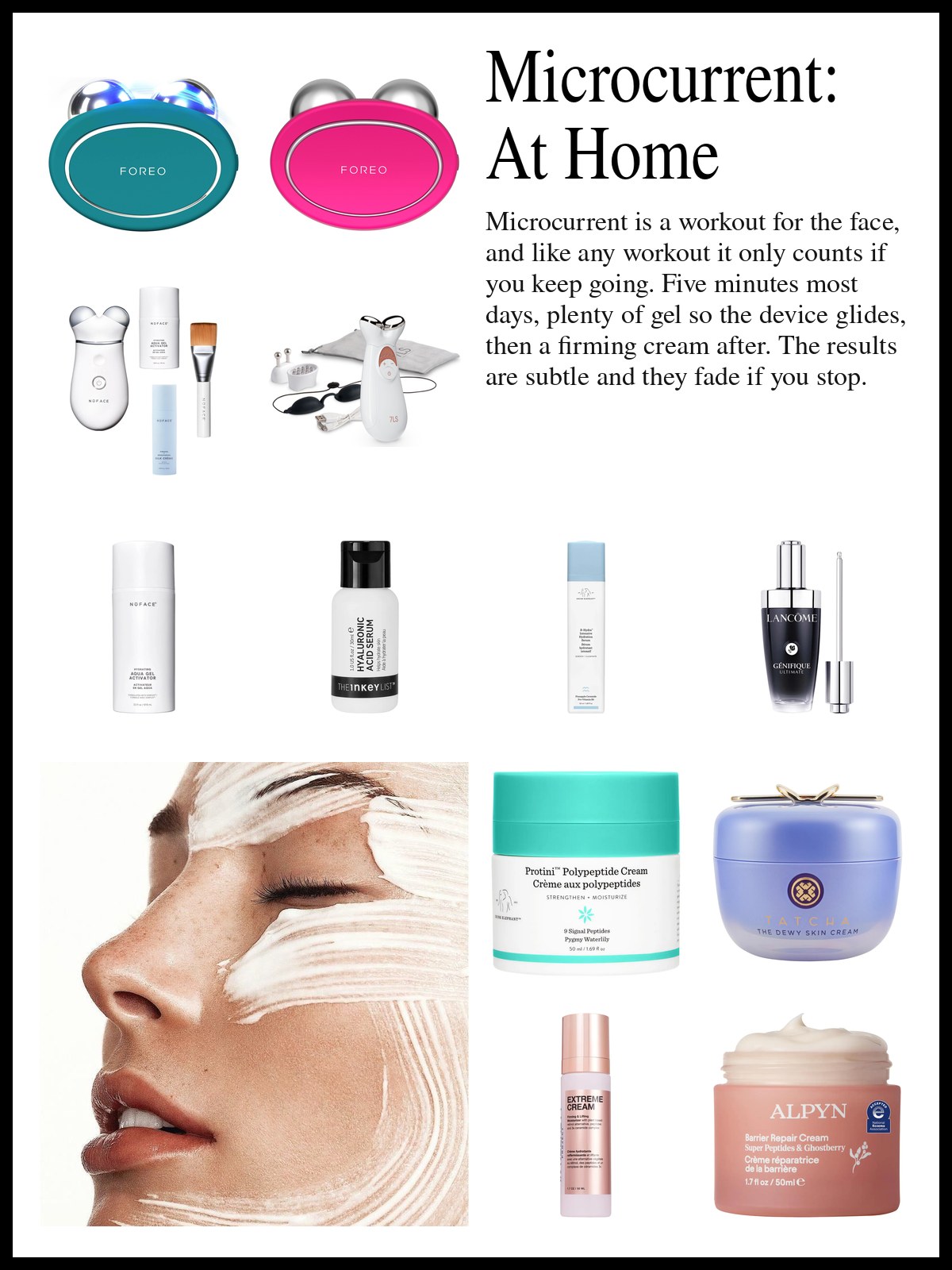 Collage of microcurrent devices, conductive gels and firming moisturizers beside a photo of a face with white cream swept across it.