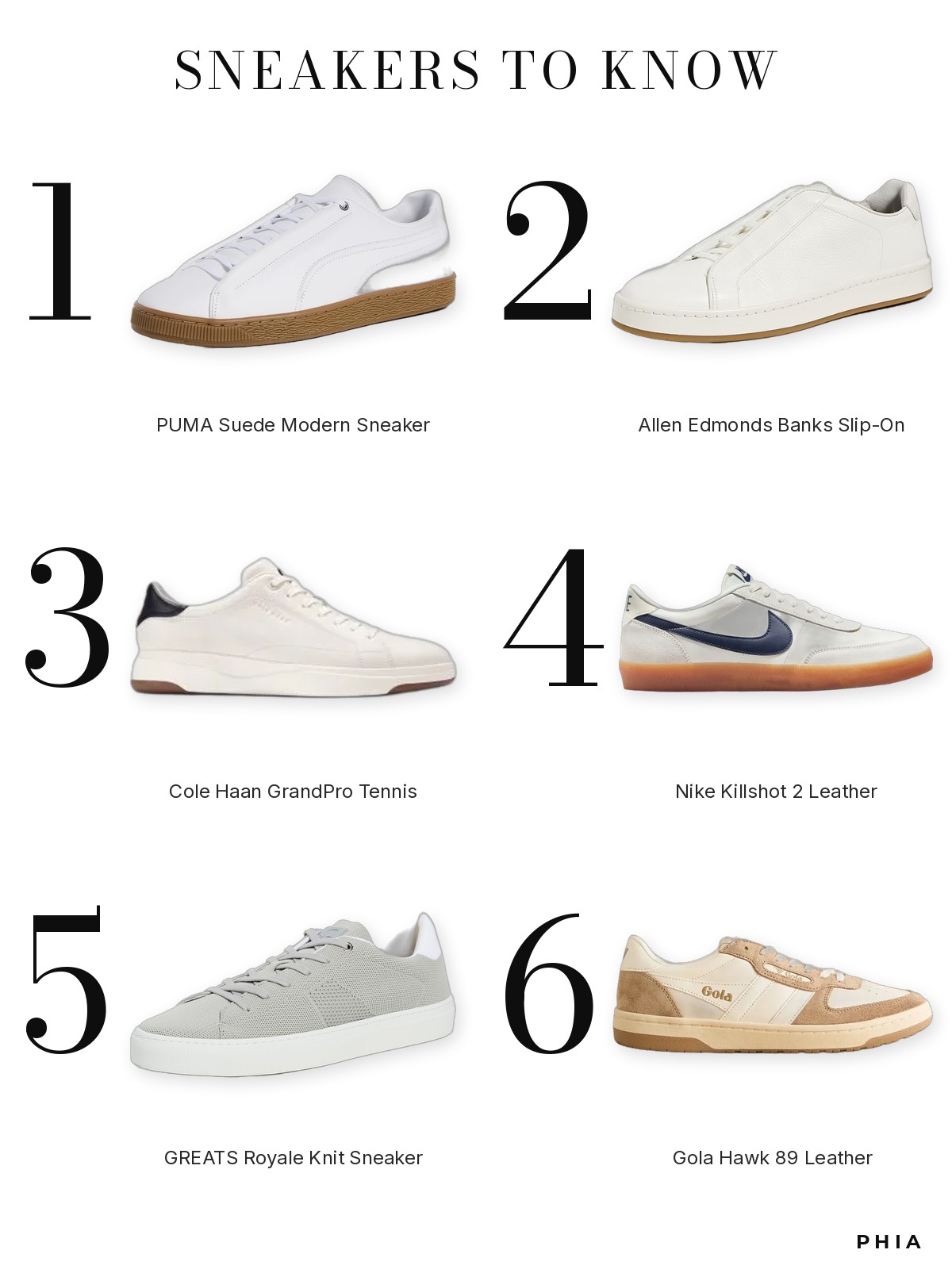 The Essential Sneaker Edit collage