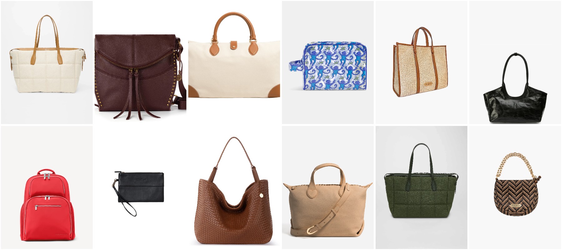 Best Bag For Travel