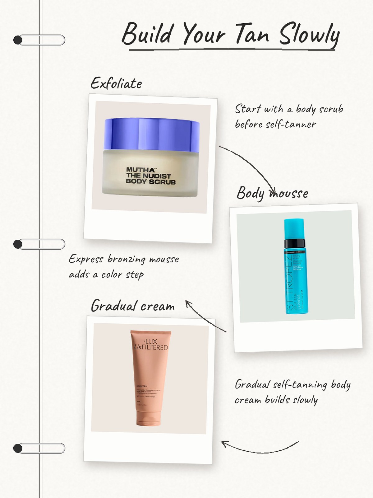 Notebook-polaroid tanning routine with Mutha body scrub, St. Tropez mousse, and Lux Unfiltered gradual cream.
