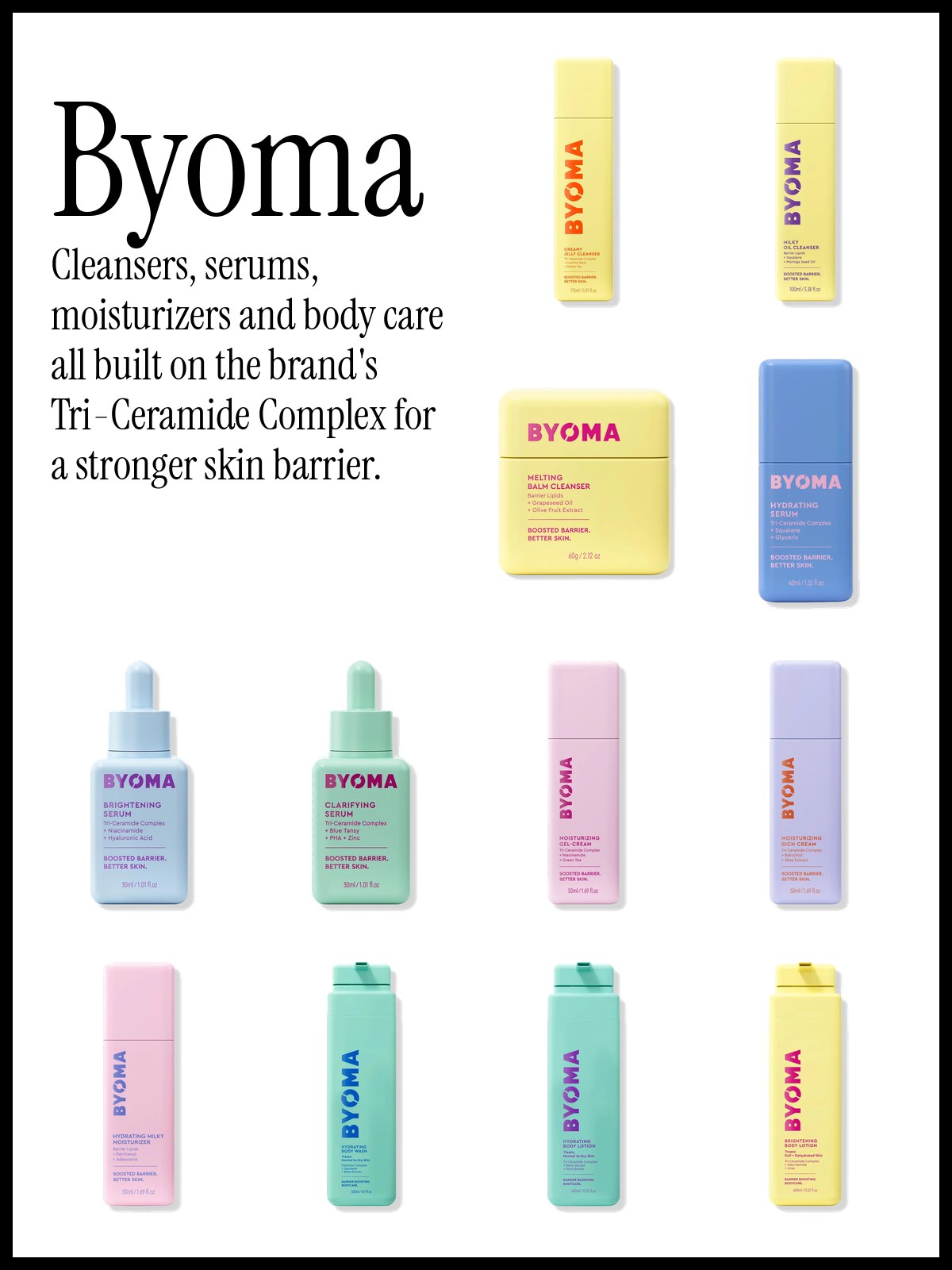 Collage of Byoma cleansers, serums, moisturizers and body care products