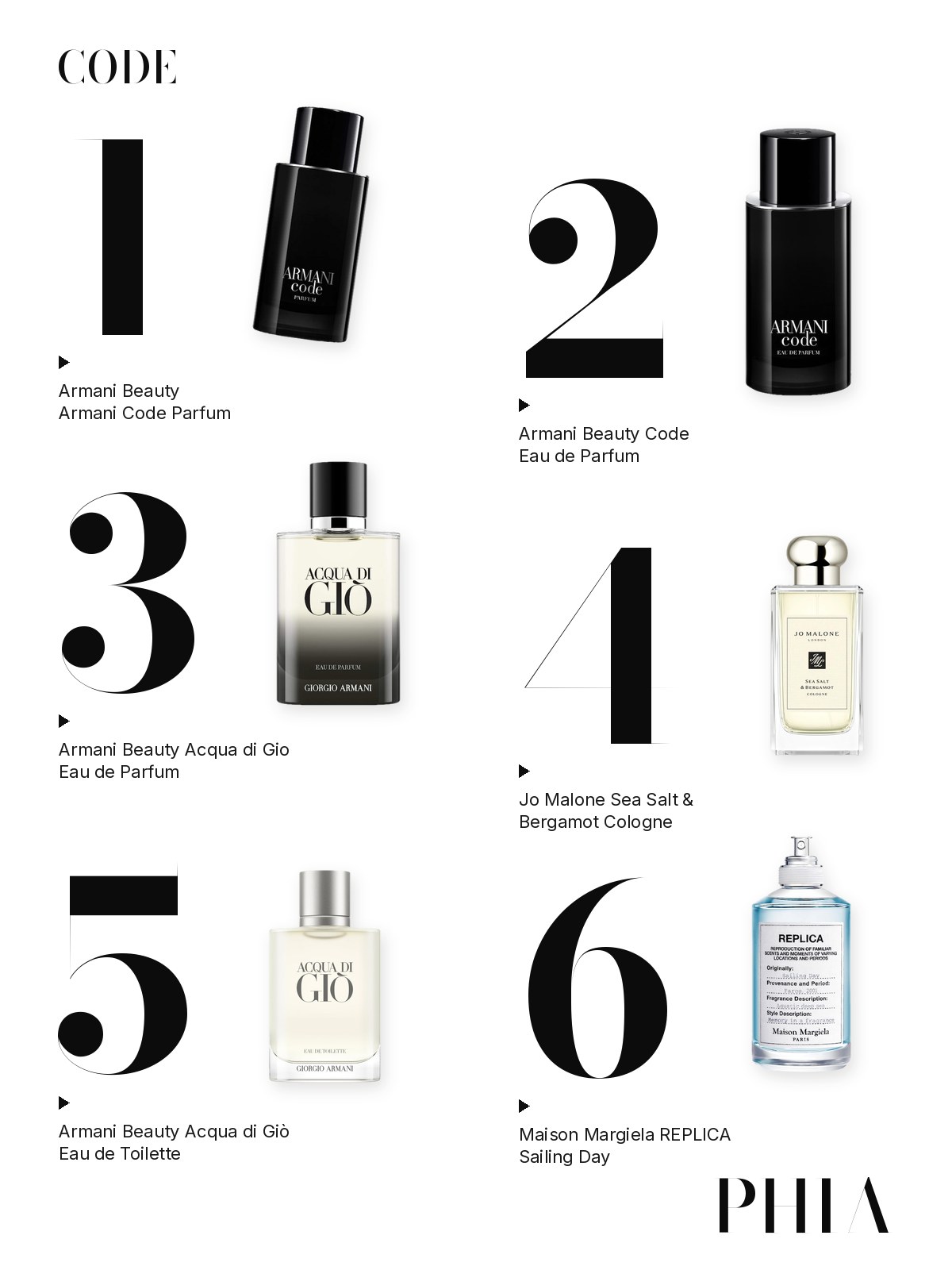 Big numbers collage for Armani Code Parfum: six products from Armani Beauty, Jo Malone London and Maison Margiela, each set beside a large numeral