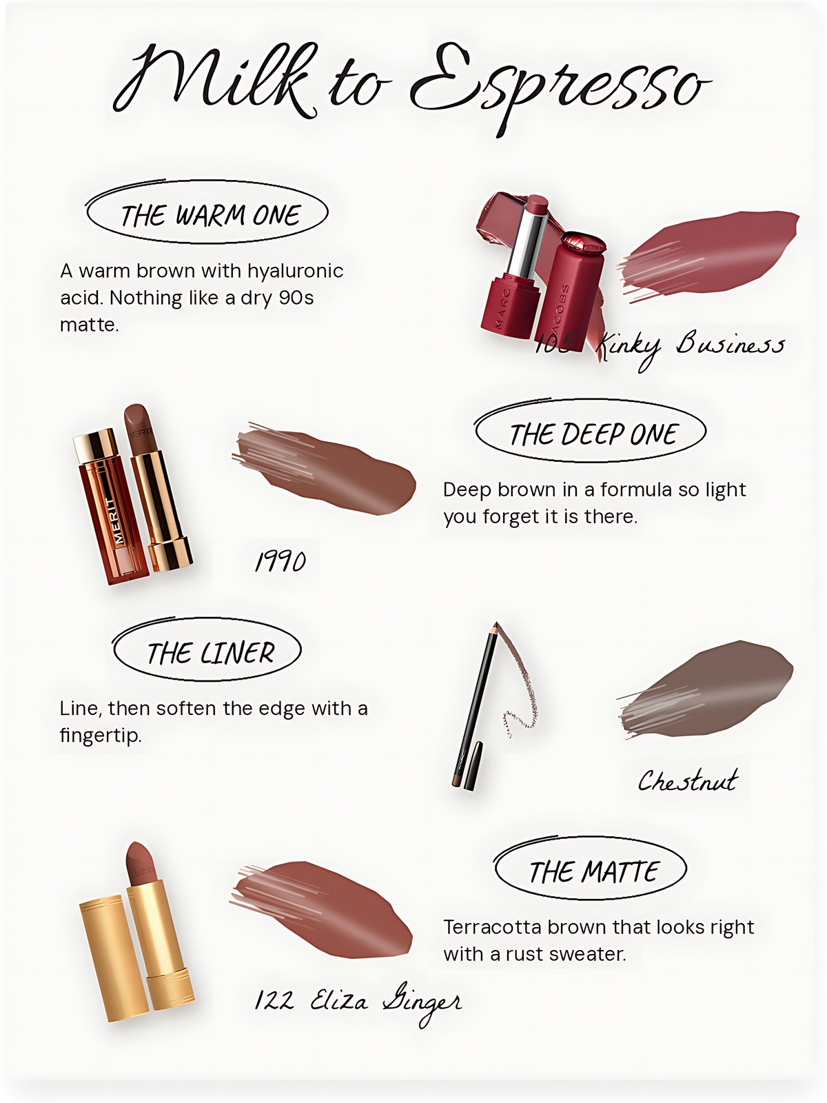Swatch collage of Marc Jacobs Beauty Heart On Lipstick in Kinky Business, MERIT Signature Lip in 1990, MAC Lip Pencil in Chestnut and Gucci Velvet Matte Lipstick in Eliza Ginger