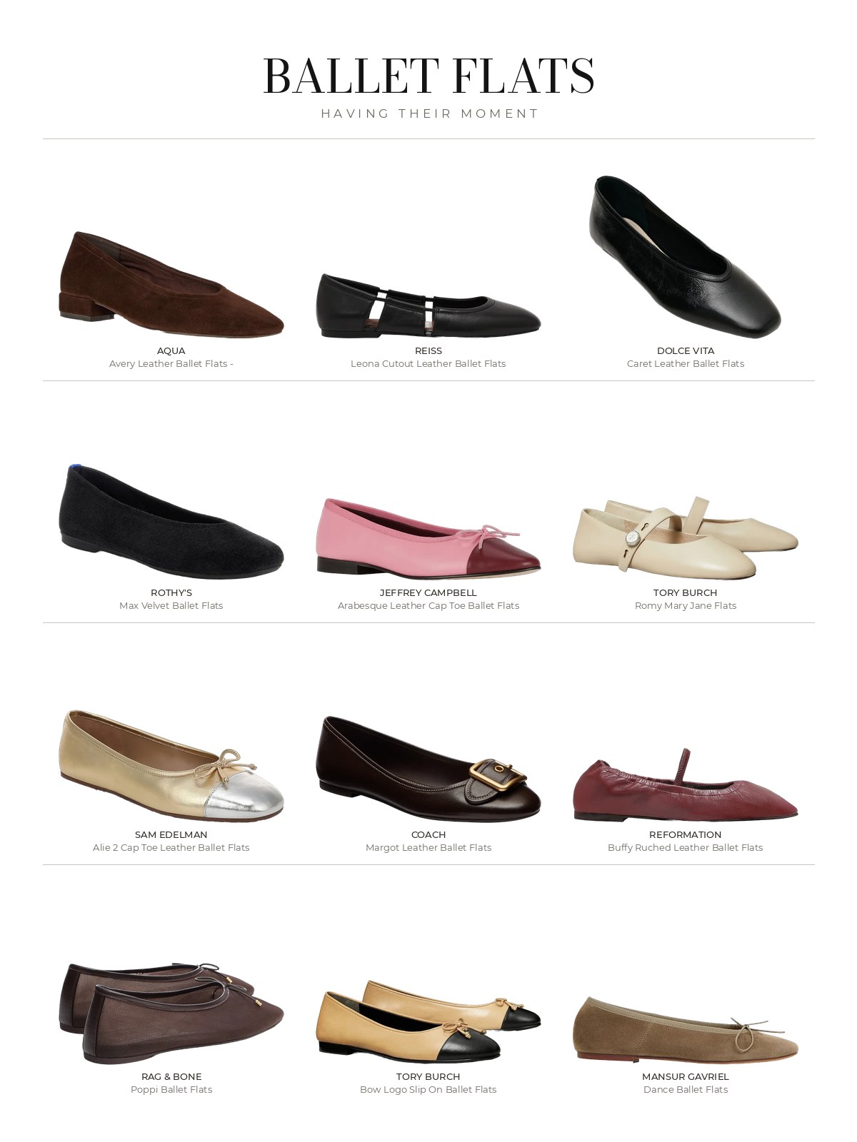 Ballet Flats line sheet of products from the edit