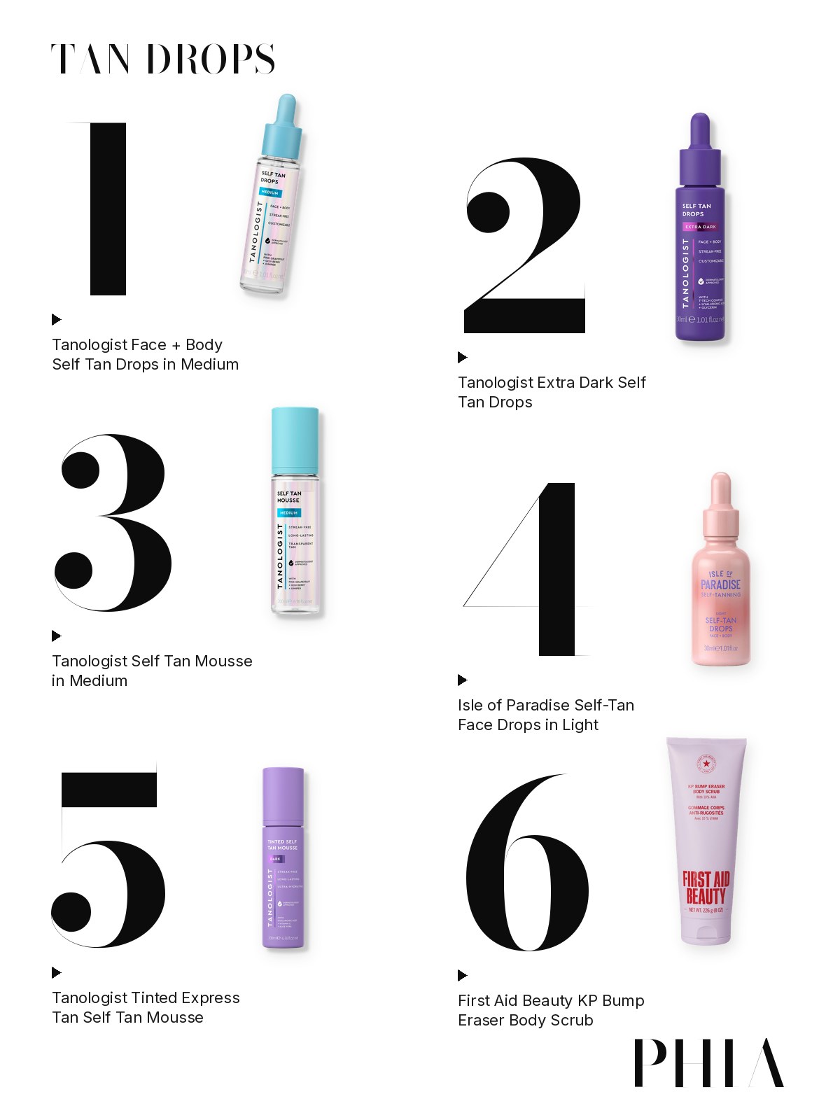 Big numbers collage for Tanologist Drops: six products from Tanologist, Isle of Paradise and First Aid Beauty, each set beside a large numeral