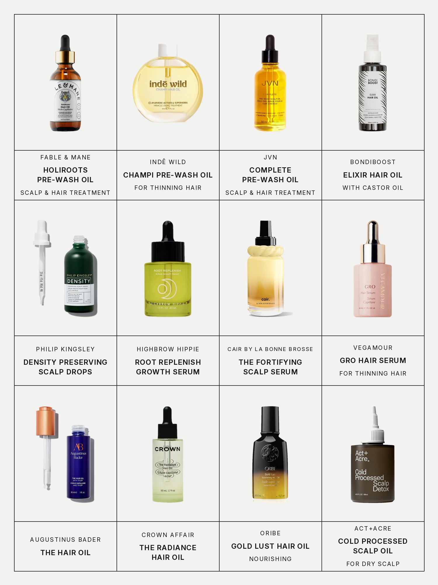 Twelve boxes on a pale grey page, one for each product in this edit, each with its brand and name printed below: Fable & Mane HoliRoots Pre-Wash Scalp & Hair Treatment Oil, Indē Wild Champi Hair & Scalp Pre-Wash Oil for Thinning Hair, JVN Complete Pre-Wash Scalp & Hair Strengthening Treatment Oil, BondiBoost Elixir Hair Oil Pre-Shampoo Treatment with Castor Oil, Philip Kingsley Density Preserving Scalp Drops, Highbrow Hippie Root Replenish Active Growth Serum, Cair by La Bonne Brosse The Fortifying Scalp Serum, Vegamour Gro Hair Serum for Thinning Hair, Augustinus Bader The Hair Oil, Crown Affair The Radiance Hair Oil, Oribe Gold Lust Nourishing Hair Oil and Act+Acre Cold Processed Scalp Detox Oil For Dry Scalp.