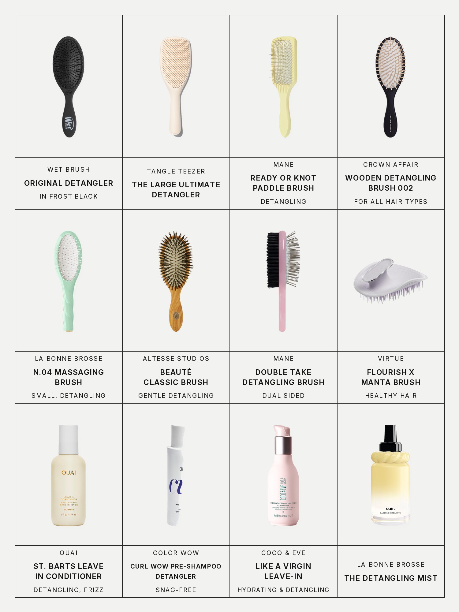 Twelve boxes on a pale grey page, one for each product in this edit, each with its brand and name printed below: Wet Brush Original Detangler in Frost Black, Tangle Teezer The Large Ultimate Detangler, Mane Ready or Knot Detangling Paddle Hair Brush, Crown Affair The Wooden Detangling Hair Brush No. 002 for All Hair Types, La Bonne Brosse N.04 The Small Massaging Detangling Brush, Altesse Studios Beauté Classic Gentle Detangling Brush - Thick or Curly Hair, Mane Double Take Dual Sided Detangling and Smooth Hair Brush, Virtue Flourish X Manta Healthy Hair Brush, Ouai St. Barts Conditioning, Detangling and Frizz Fighting Leave In Conditioner, Color Wow Curl Wow Snag-Free Pre-Shampoo Detangler, Coco & Eve Like A Virgin Hydrating & Detangling Leave-in Conditioner and La Bonne Brosse The Detangling Mist.