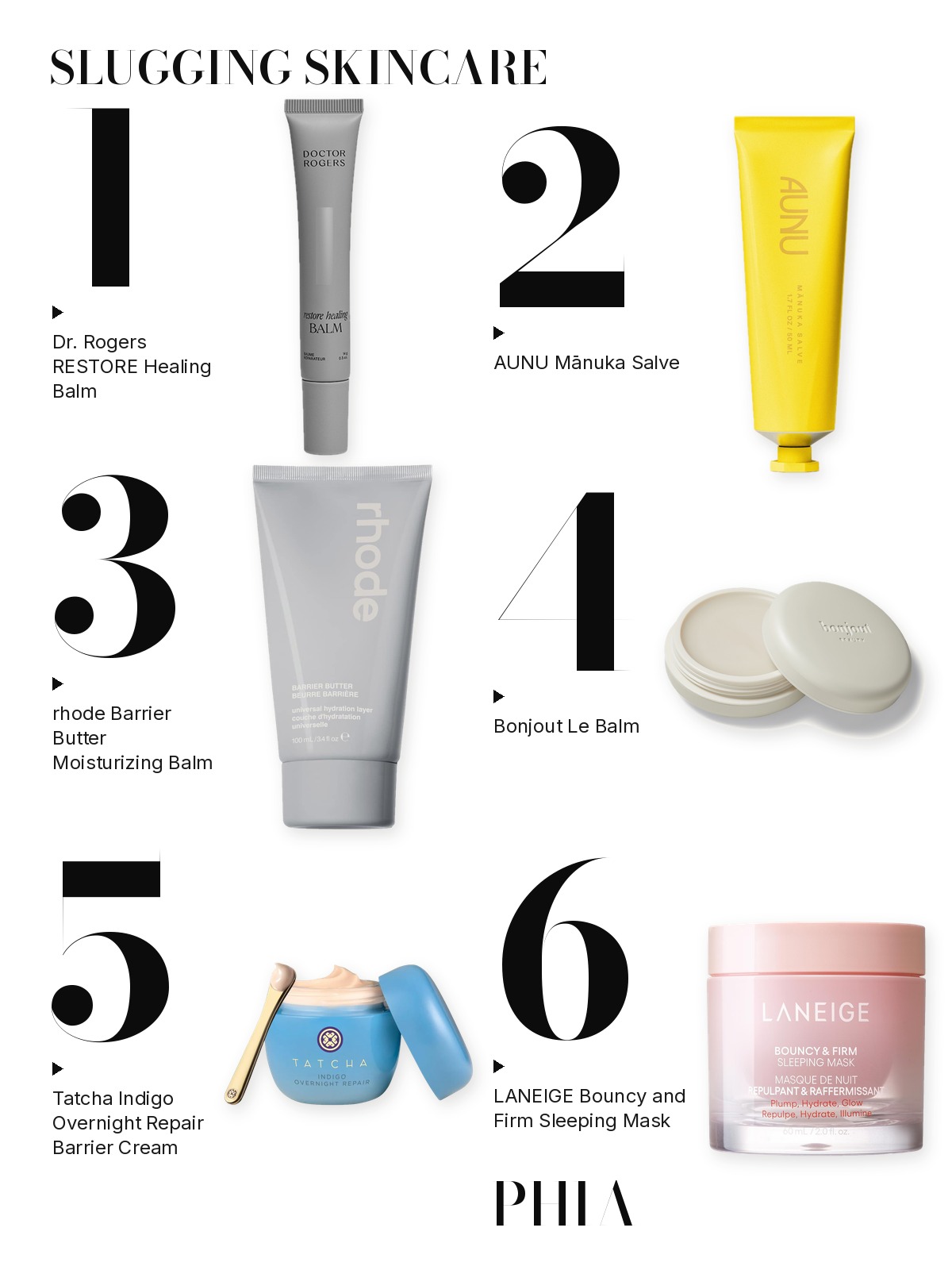 Big numbers collage titled SLUGGING SKINCARE, six products numbered one to six with each product set beside its number: Dr. Rogers Restore, AUNU, rhode, bonjout, Tatcha and LANEIGE