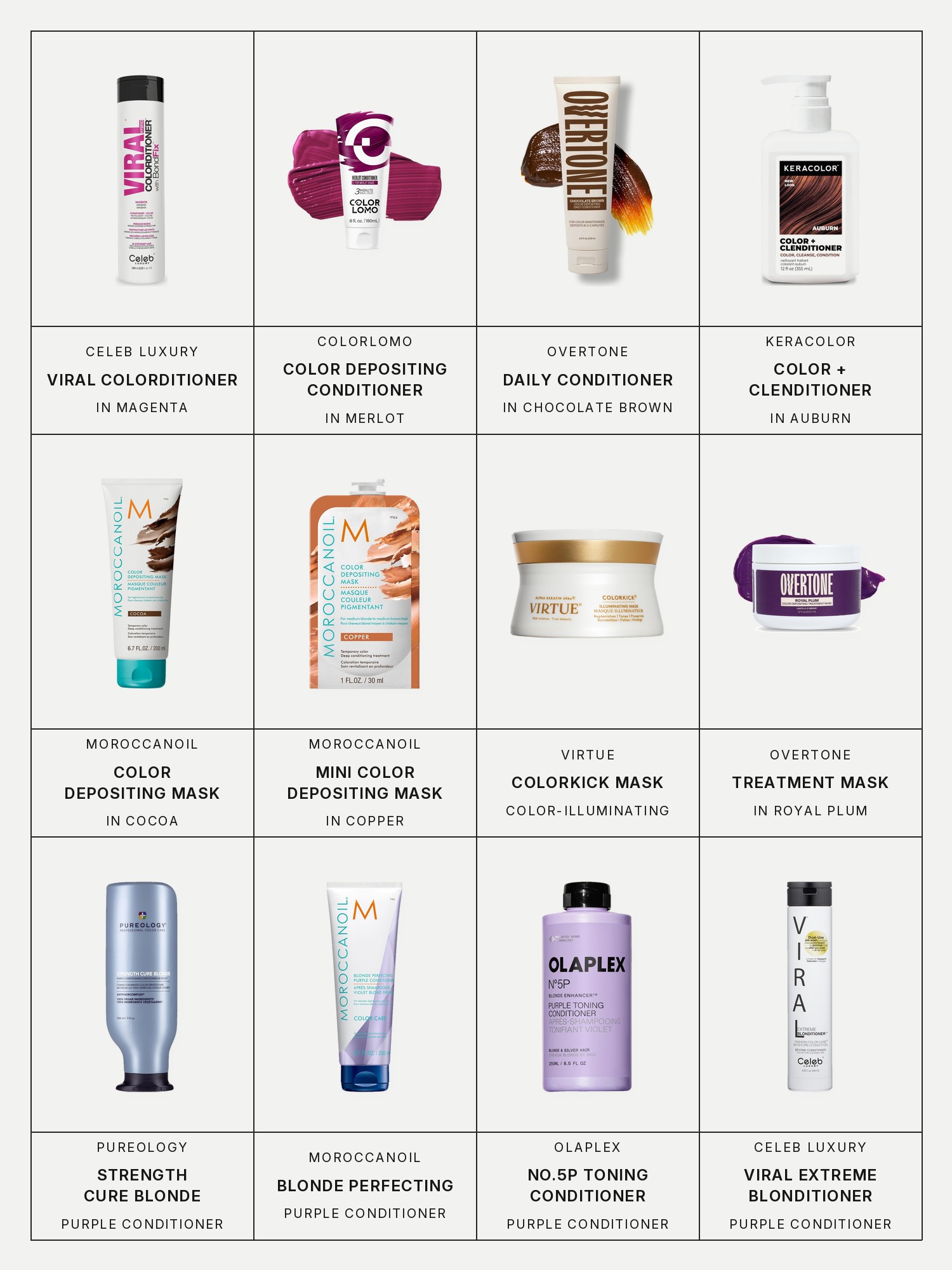 Twelve boxes on a pale gray page, one for each product in this edit, each with its brand and name printed below: Celeb Luxury Viral Colorditioner in Magenta, Colorlomo Color Depositing Conditioner in Merlot, Overtone Color Depositing Daily Conditioner in Chocolate Brown, Keracolor Color + Clenditioner in Auburn, Moroccanoil Color Depositing Mask in Cocoa, Moroccanoil Mini Color Depositing Mask in Copper, Virtue Colorkick Color-Illuminating Hydrating Mask, Overtone Color Depositing Treatment Mask in Royal Plum, Pureology Strength Cure Blonde Purple Conditioner, Moroccanoil Blonde Perfecting Purple Conditioner, Olaplex No.5P Purple Toning Conditioner and Celeb Luxury Viral Extreme Blonditioner.