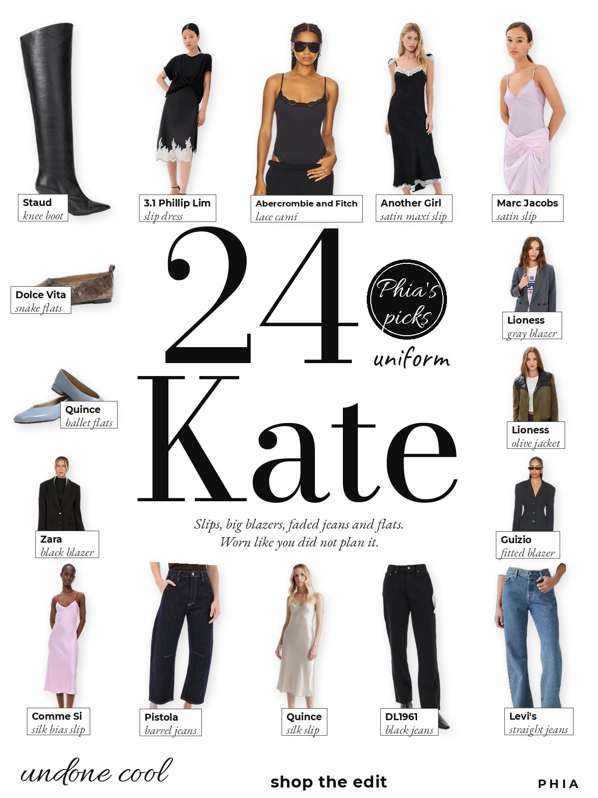 Style Spotlight: Kate Moss collage
