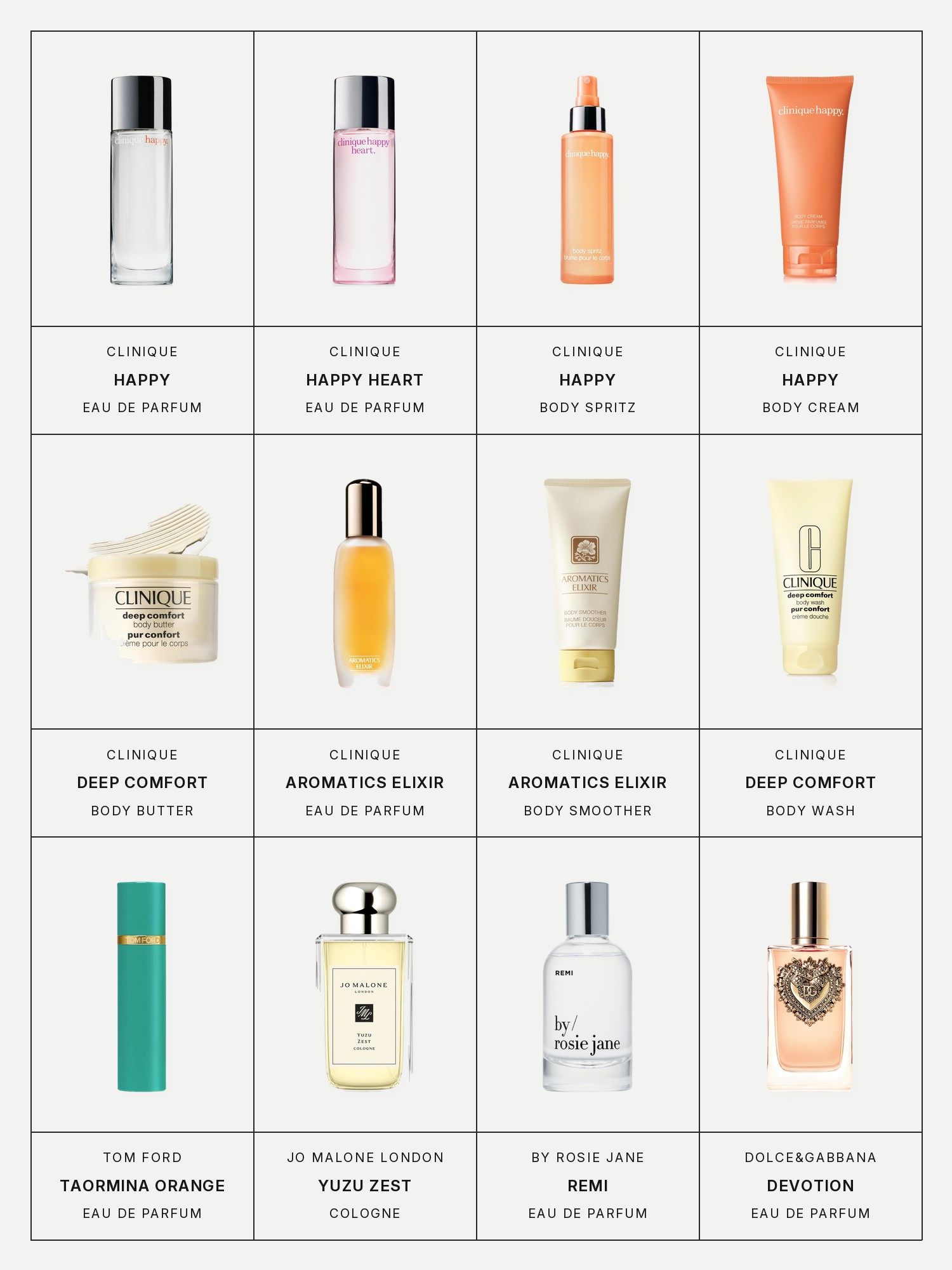 Twelve boxes on a pale gray page, one for each product in this edit, each with its brand and name printed below: Clinique Happy Eau de Parfum Spray, Clinique Happy Heart Eau de Parfum Spray, Clinique Happy Body Spritz, Clinique Happy Body Cream, Clinique Deep Comfort Body Butter, Clinique Aromatics Elixir Eau de Parfum Spray, Clinique Aromatics Elixir Body Smoother Lotion, Clinique Deep Comfort Body Wash, Tom Ford Taormina Orange Eau de Parfum with Citrus & Oakmoss, Jo Malone London Yuzu Zest Cologne with Citrus, By Rosie Jane Remi eau de parfum with citrus and Dolce&Gabbana Devotion Eau de Parfum with Citrus & Vanilla.